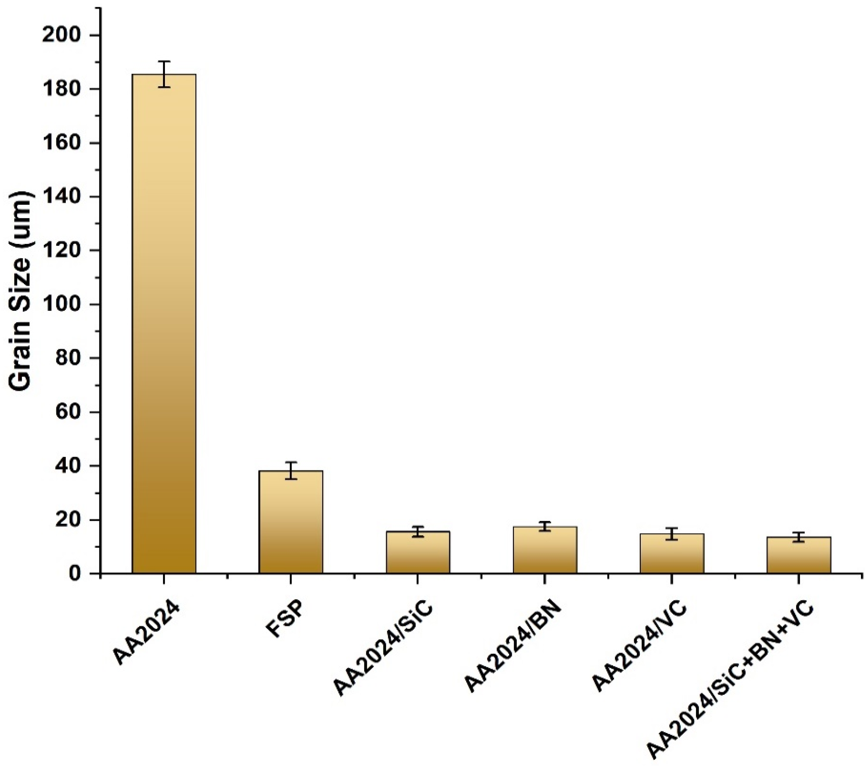Nanomaterials 13 02148 g004 Nanomaterials 13 02148 g004