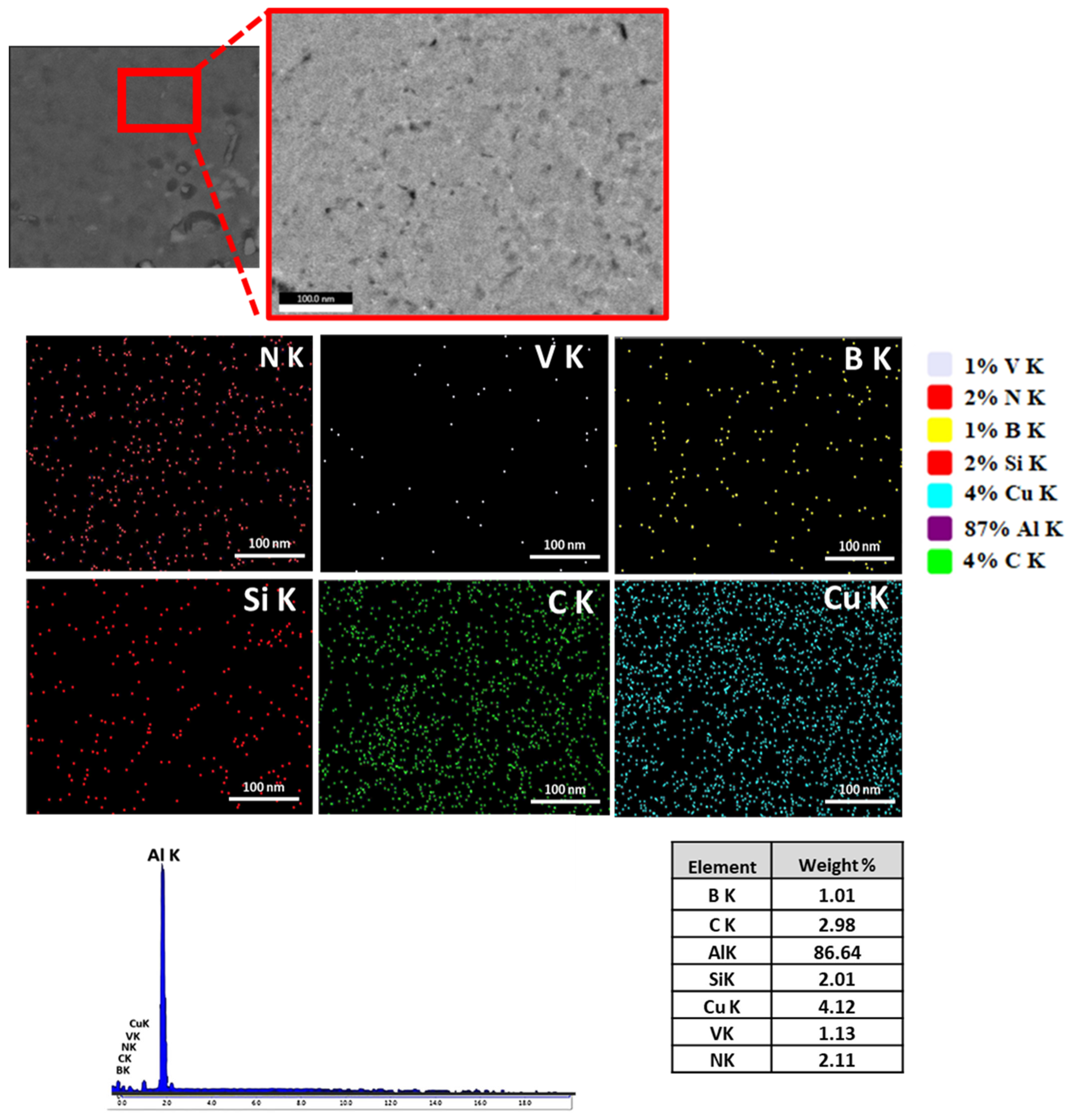 Nanomaterials 13 02148 g006 Nanomaterials 13 02148 g006