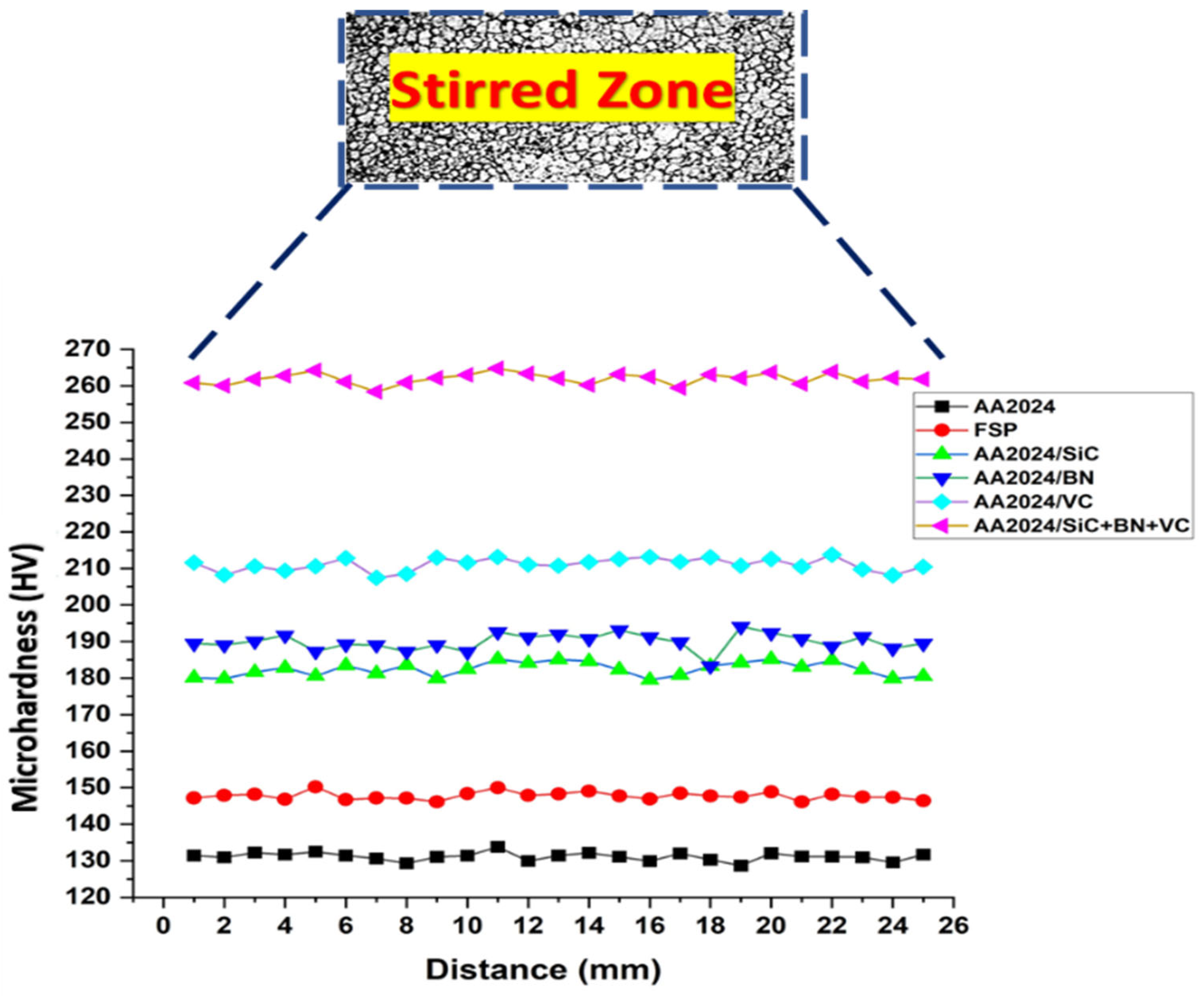 Nanomaterials 13 02148 g008 Nanomaterials 13 02148 g008