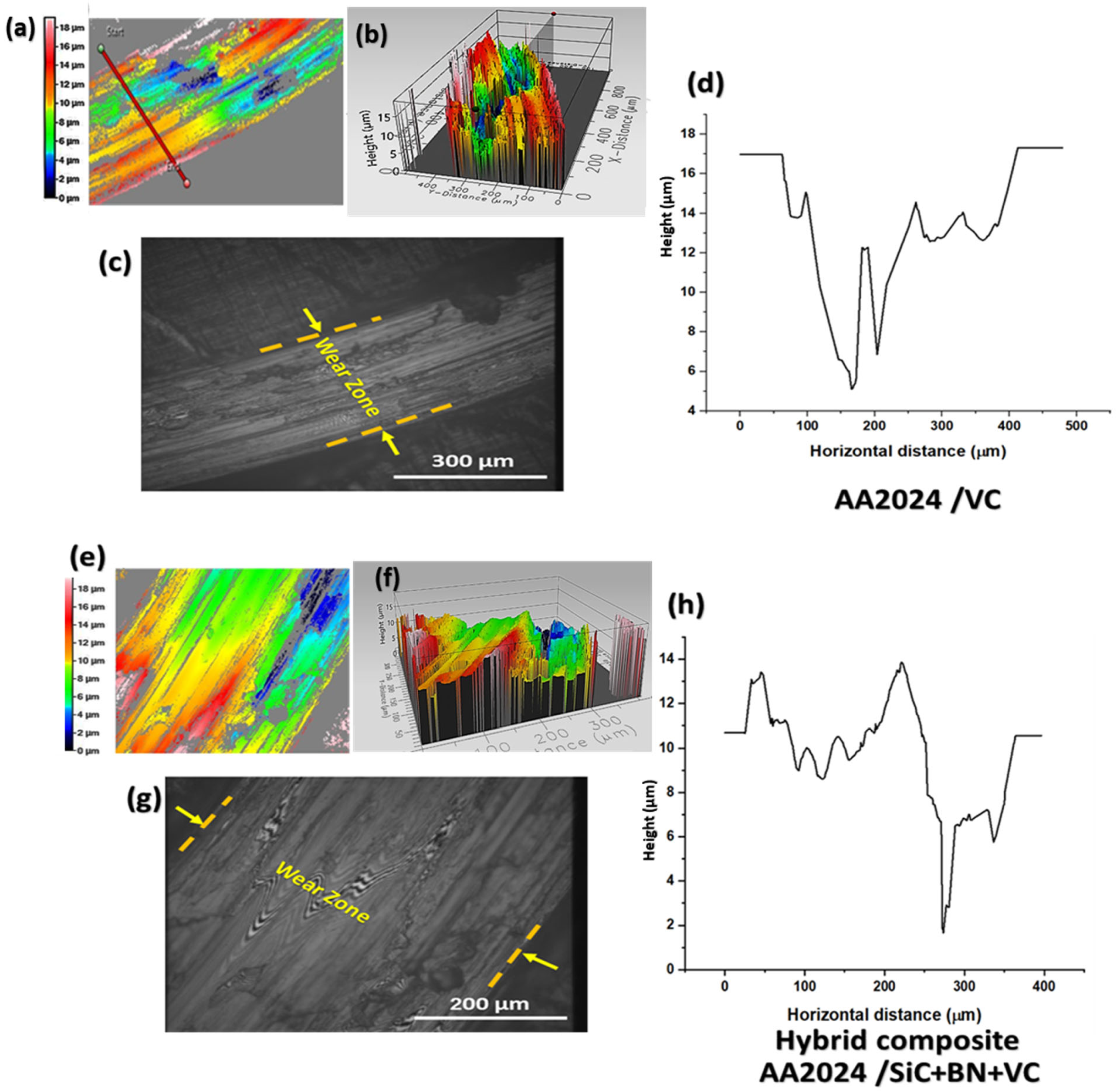 Nanomaterials 13 02148 g011 Nanomaterials 13 02148 g011