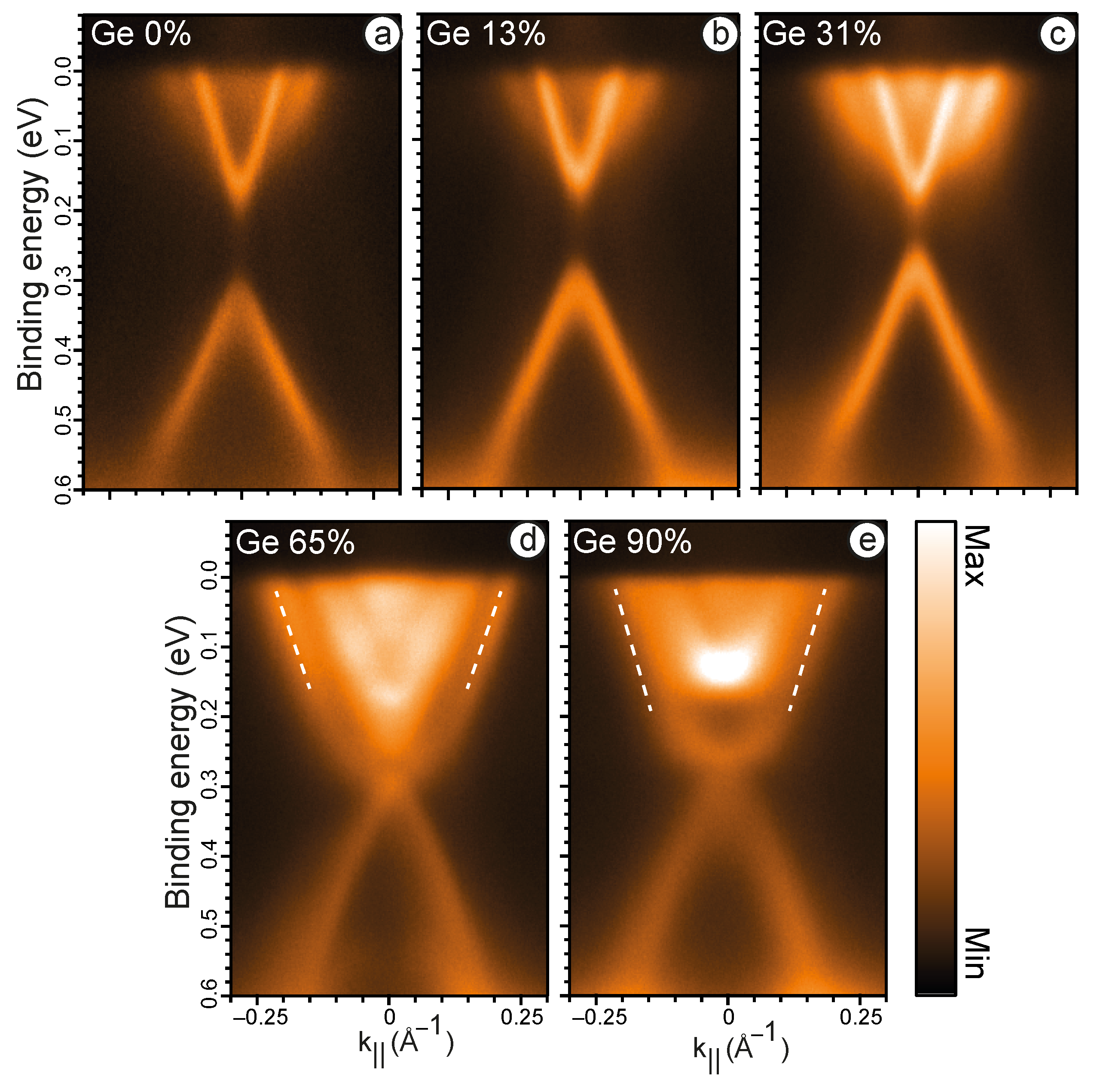 Nanomaterials 13 02151 g001