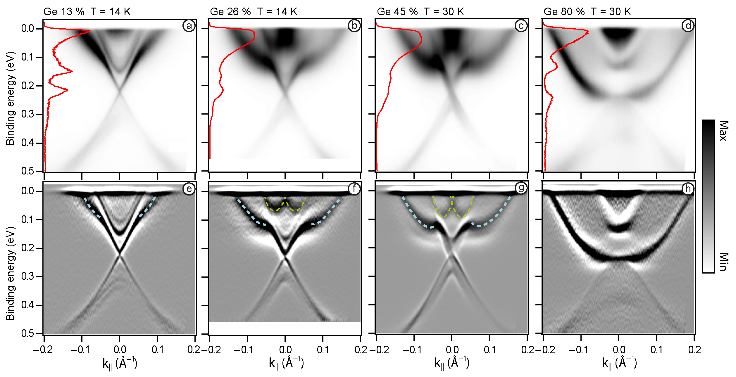Nanomaterials 13 02151 g002
