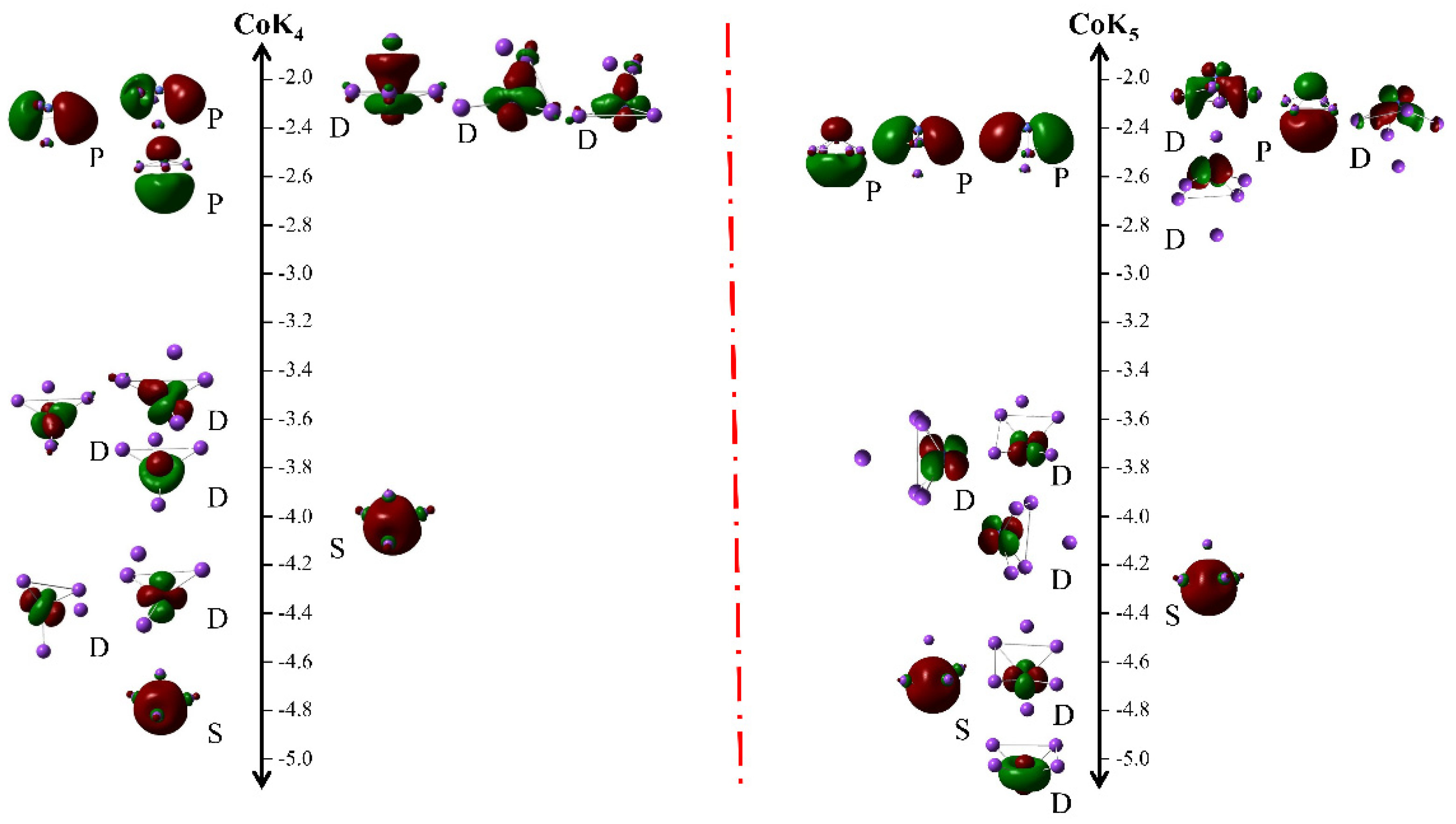 Nanomaterials 13 02155 g004