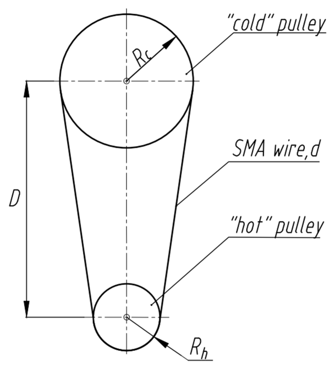 Nanomaterials 13 02159 g002