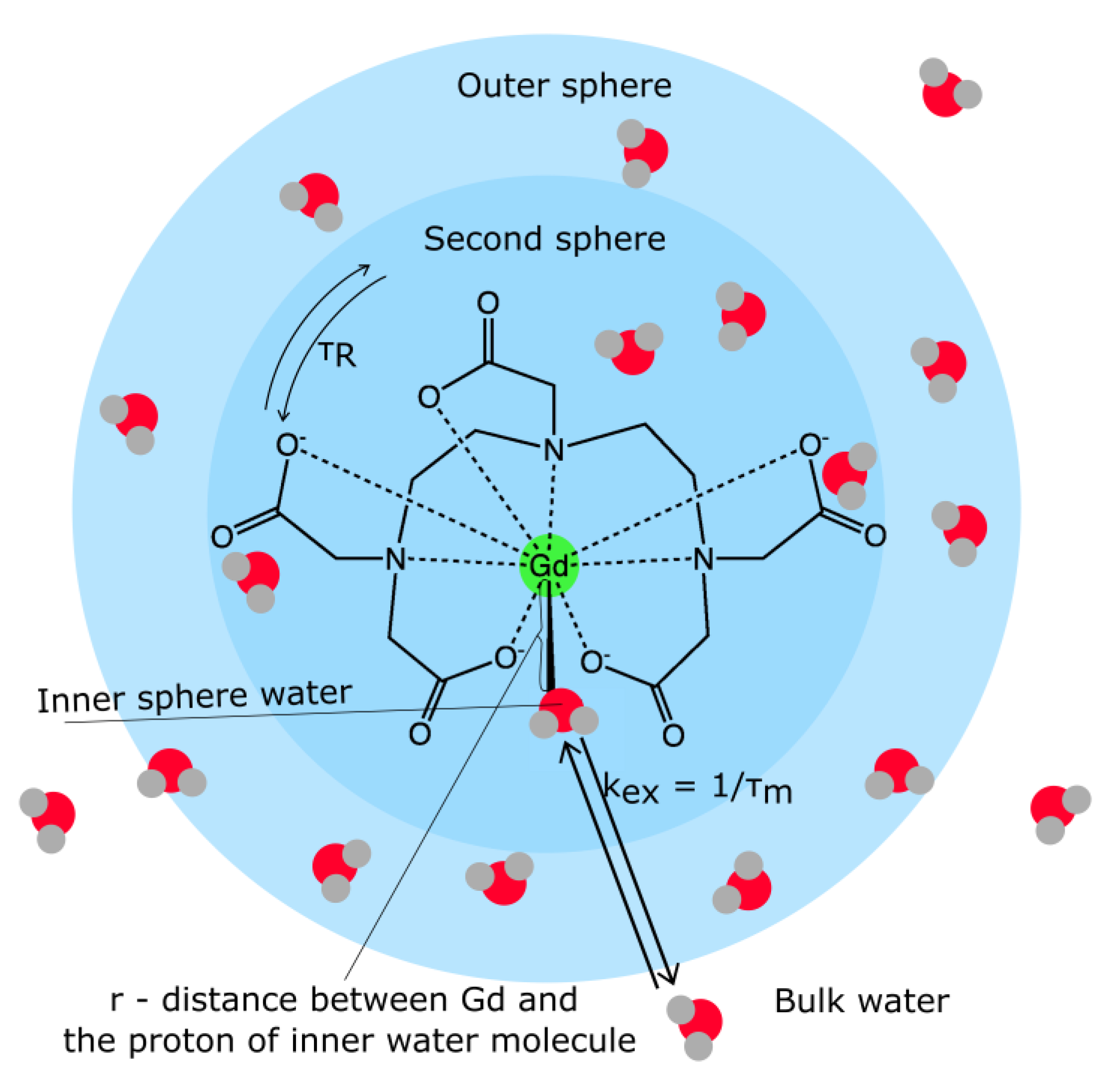 Nanomaterials, Free Full-Text