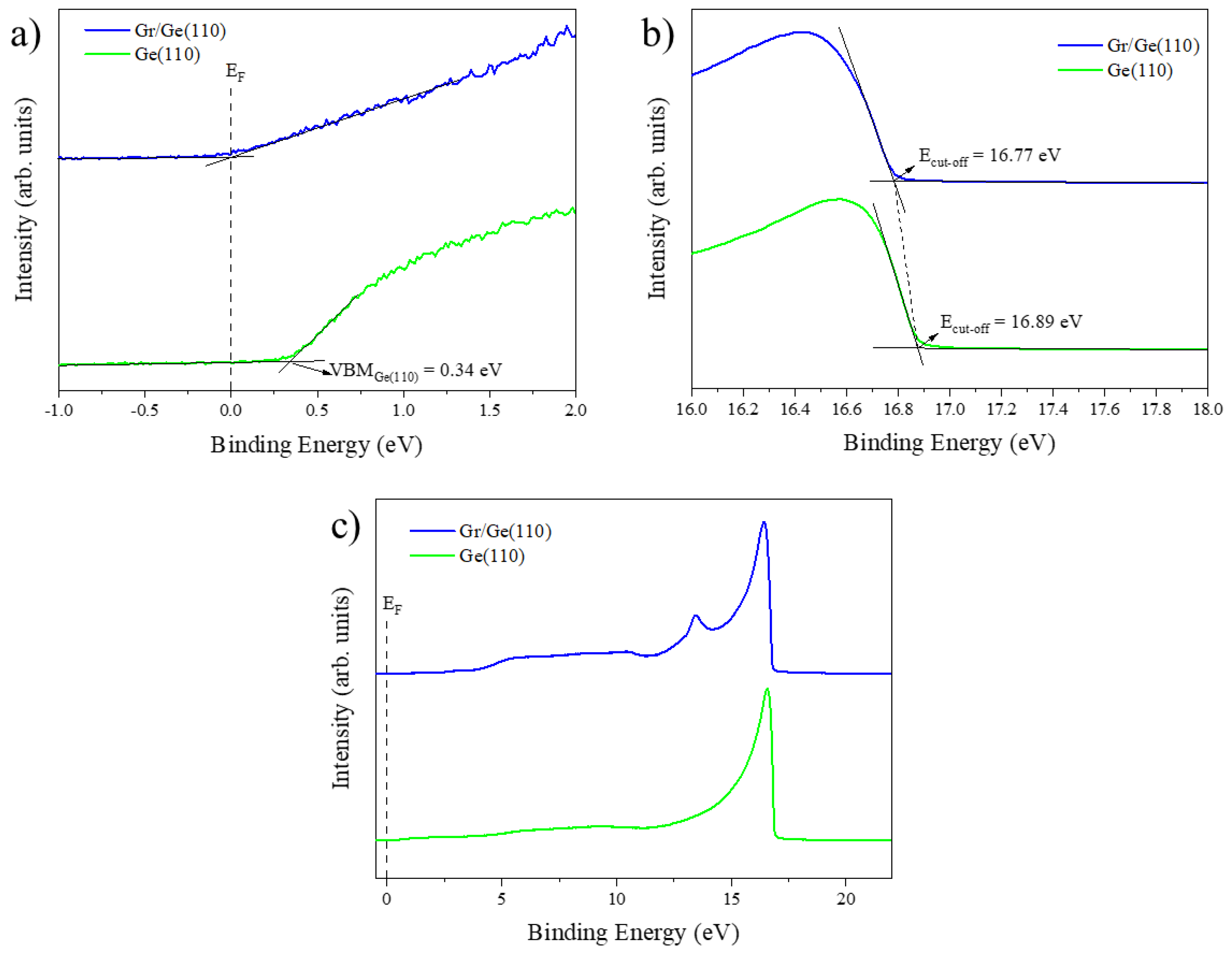 Nanomaterials 13 02166 g002