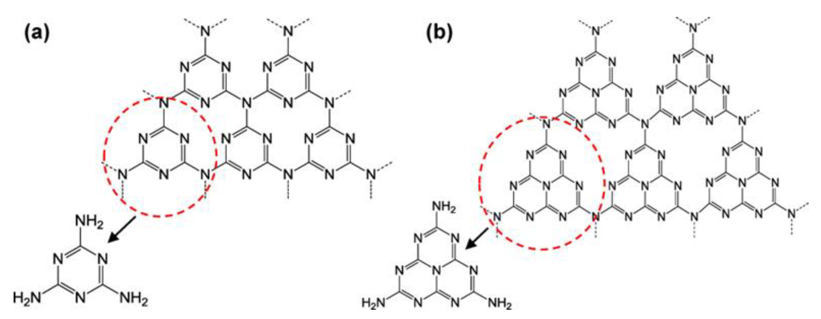 Nanomaterials 13 02173 g003