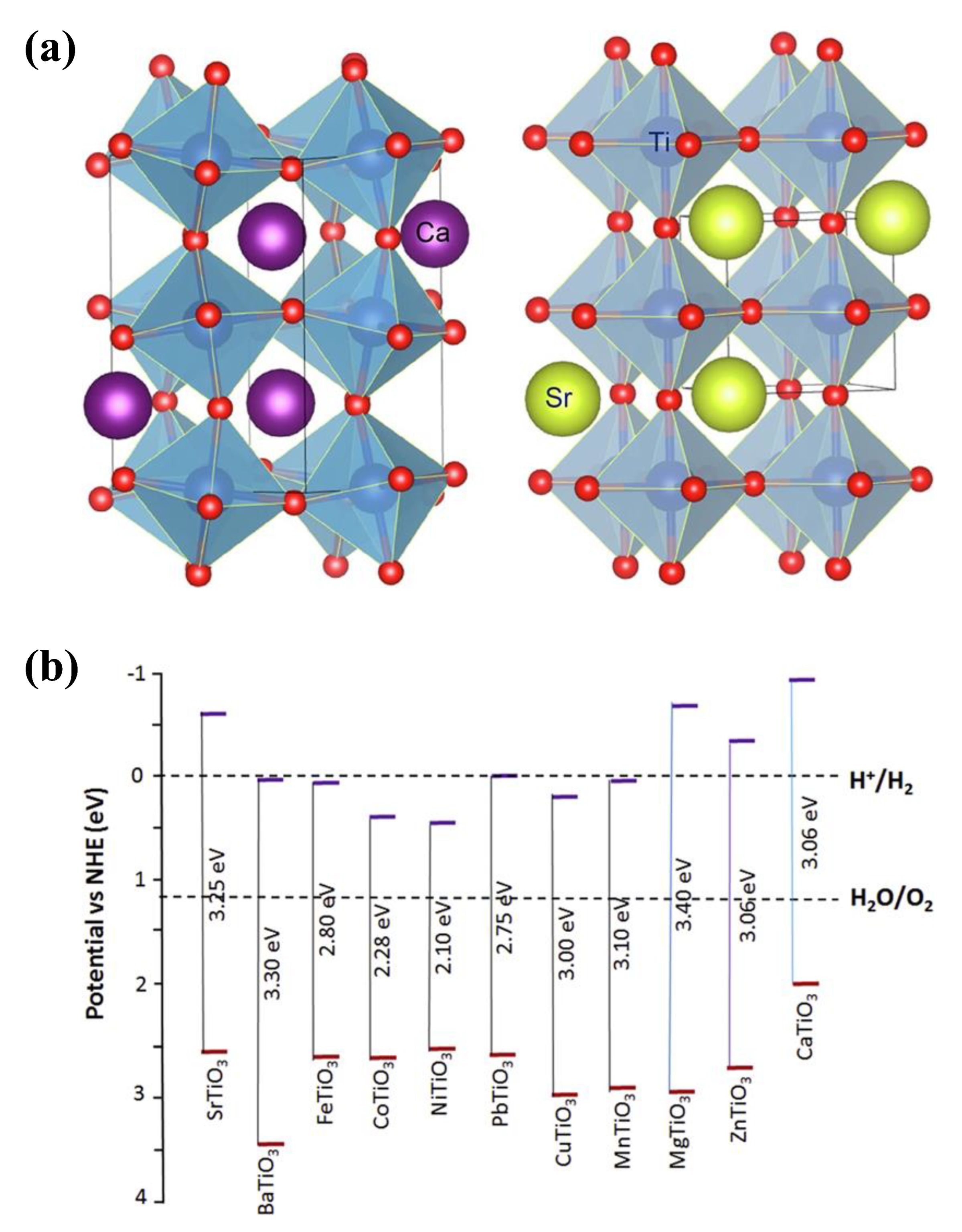 Nanomaterials 13 02173 g004