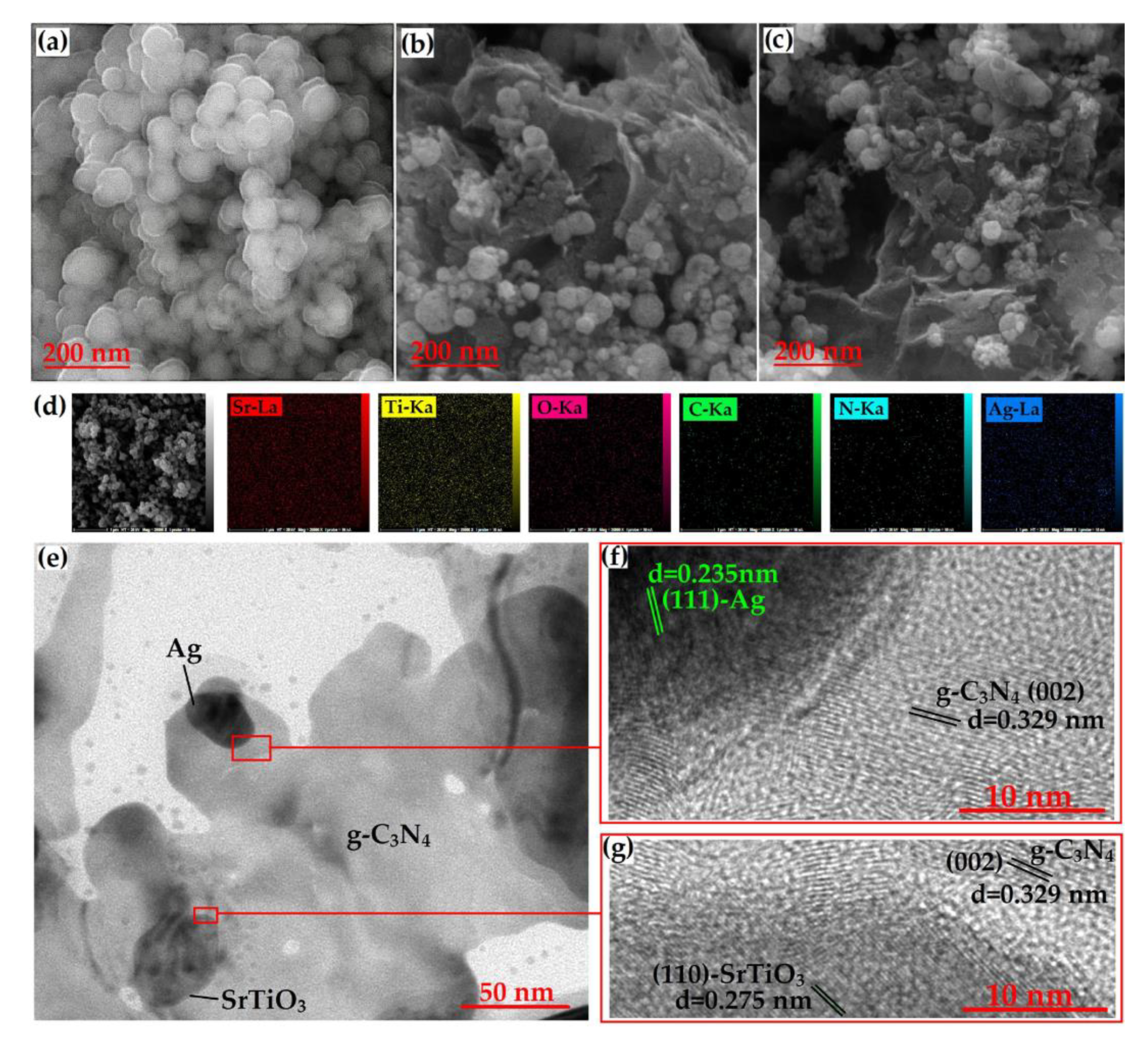 Nanomaterials 13 02173 g008