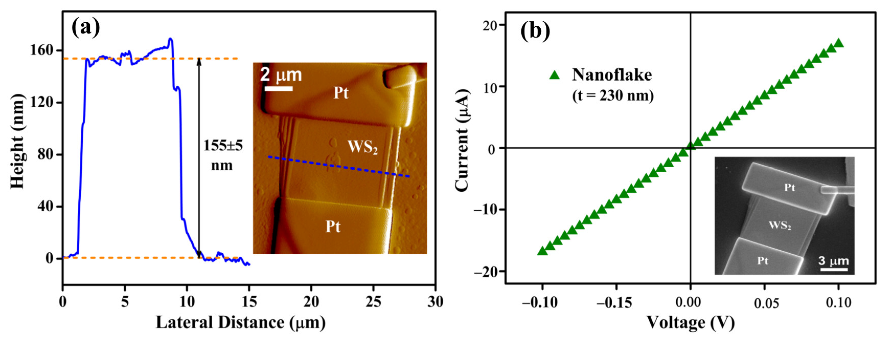 Nanomaterials 13 02190 g002