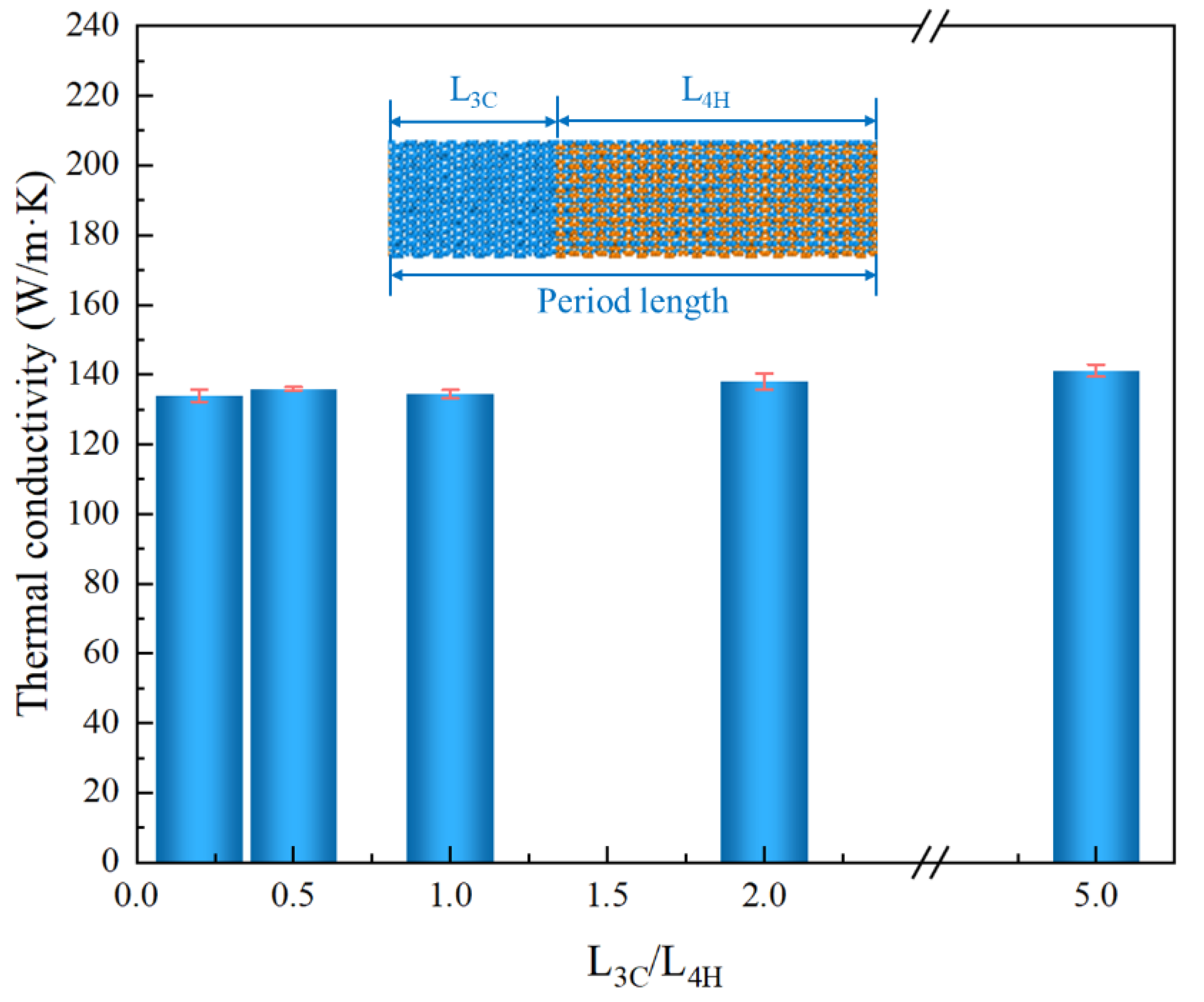 Nanomaterials 13 02196 g006