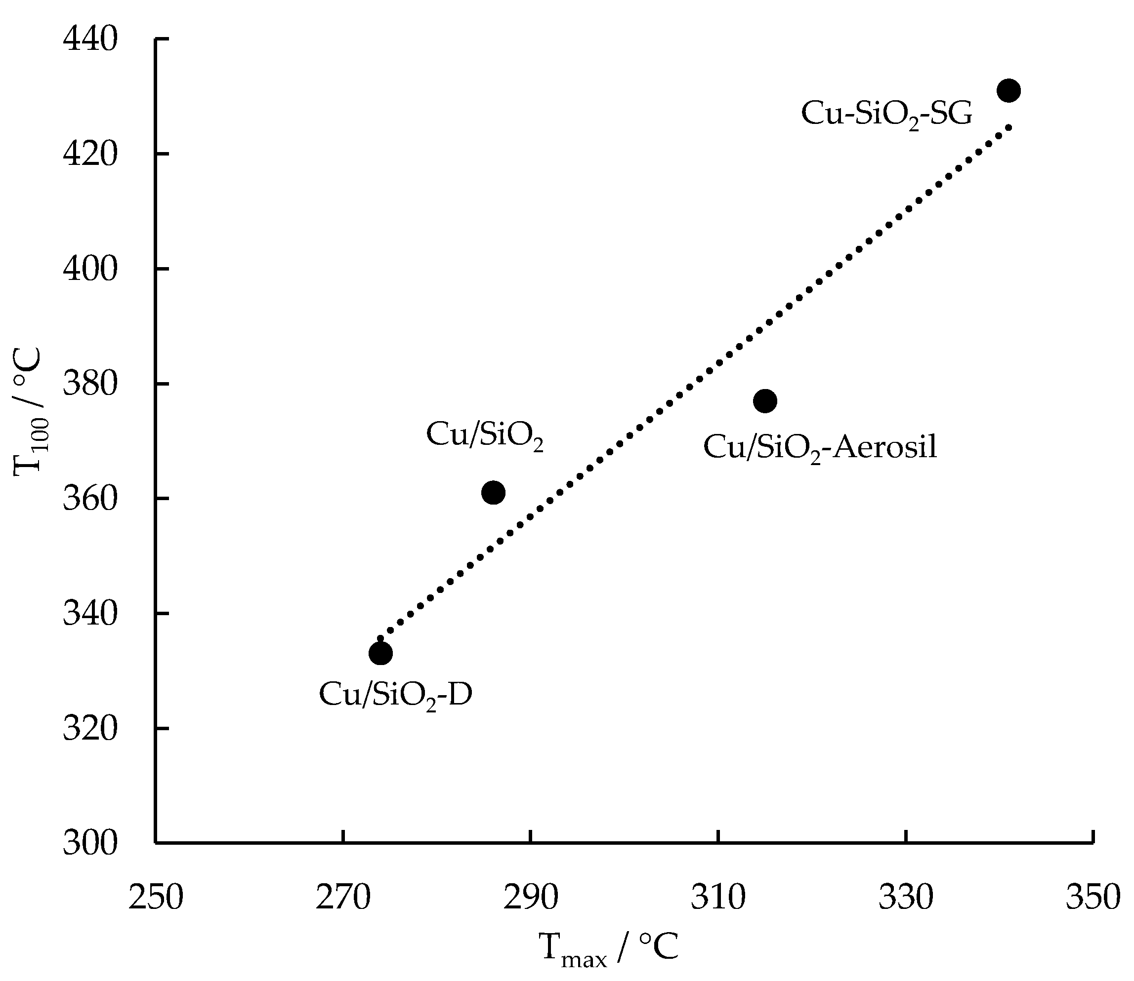 Nanomaterials 13 02202 g010