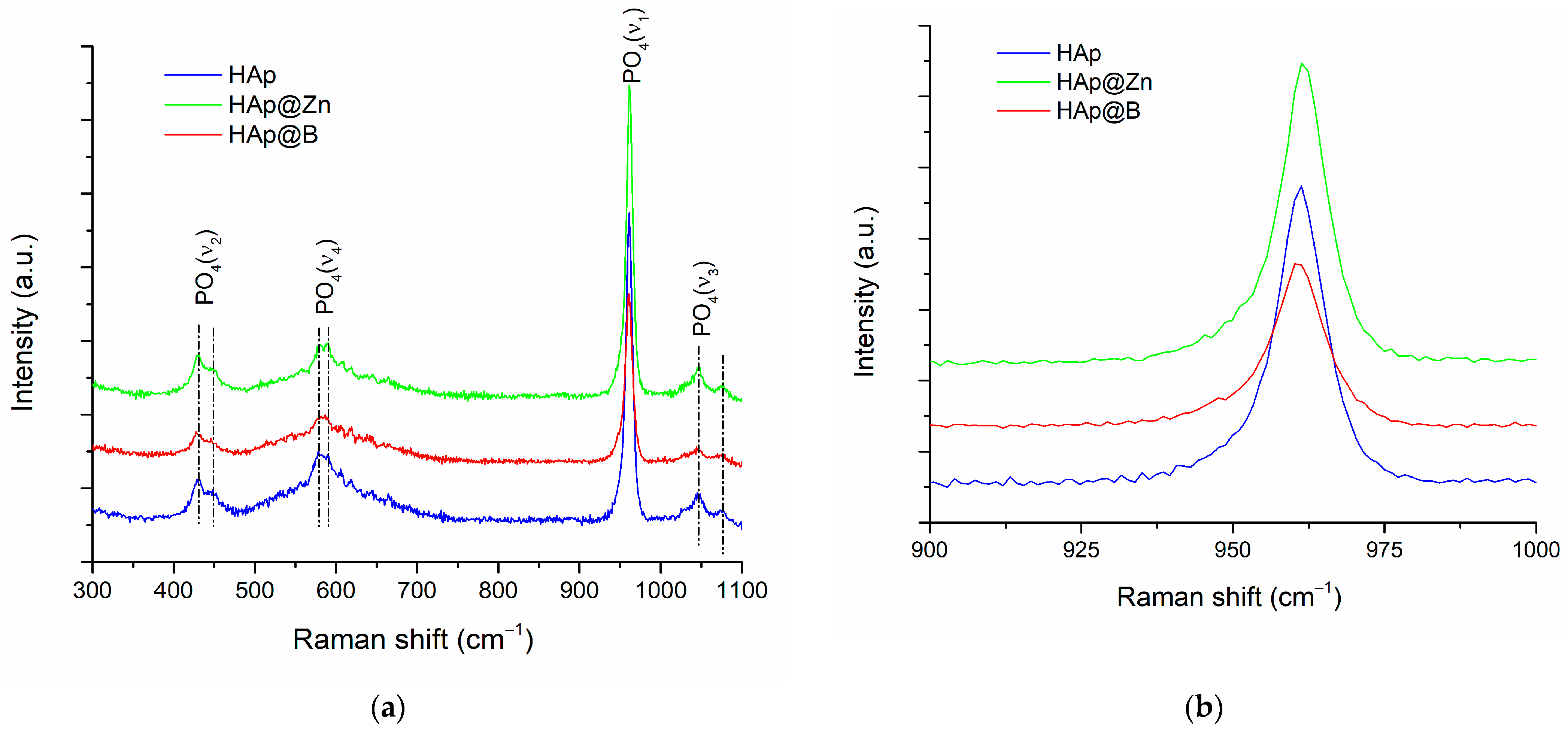 Nanomaterials 13 02219 g002