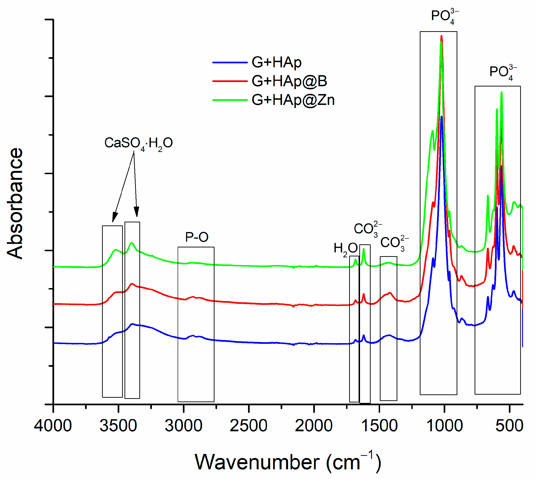 Nanomaterials 13 02219 g008