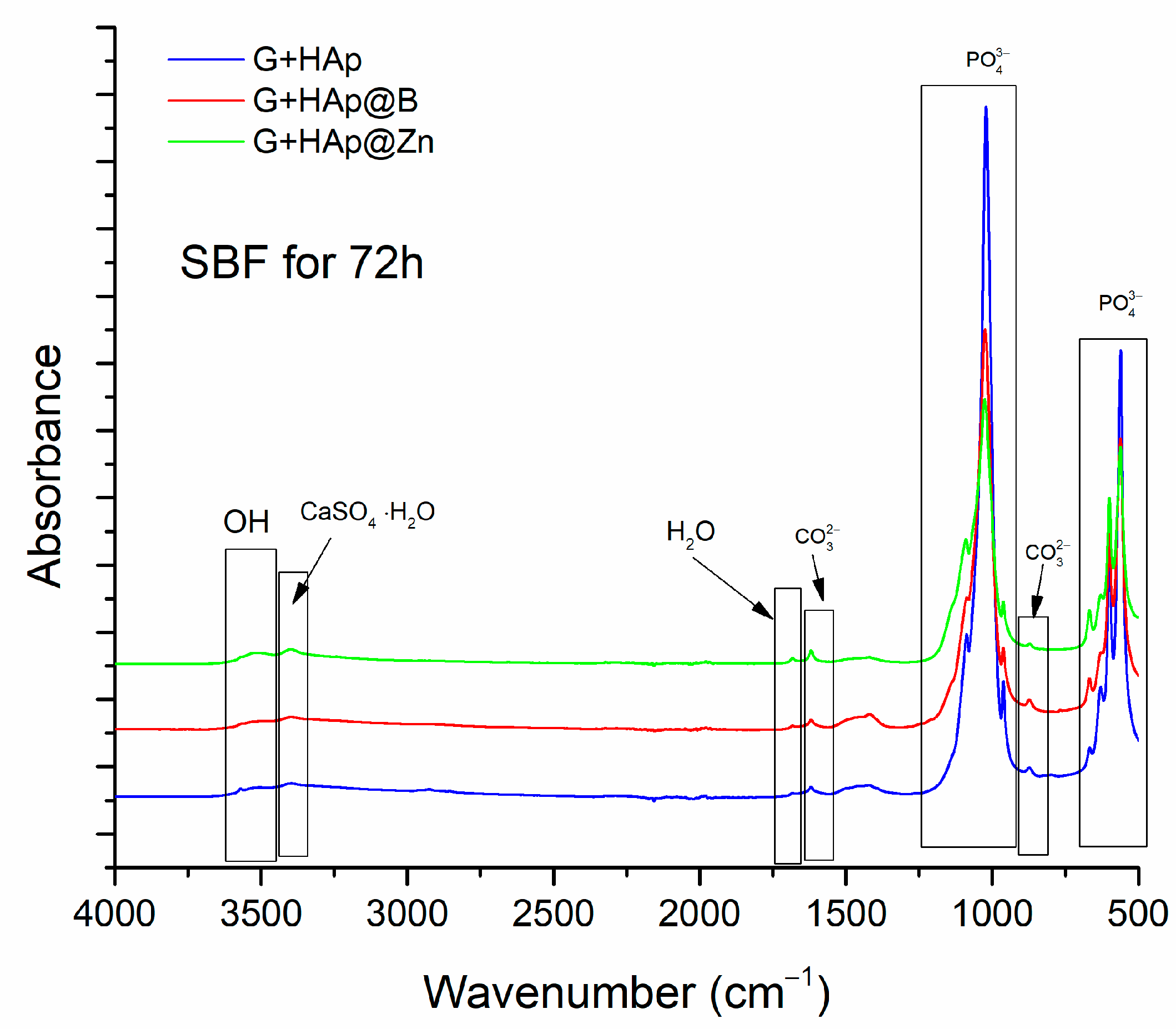 Nanomaterials 13 02219 g013