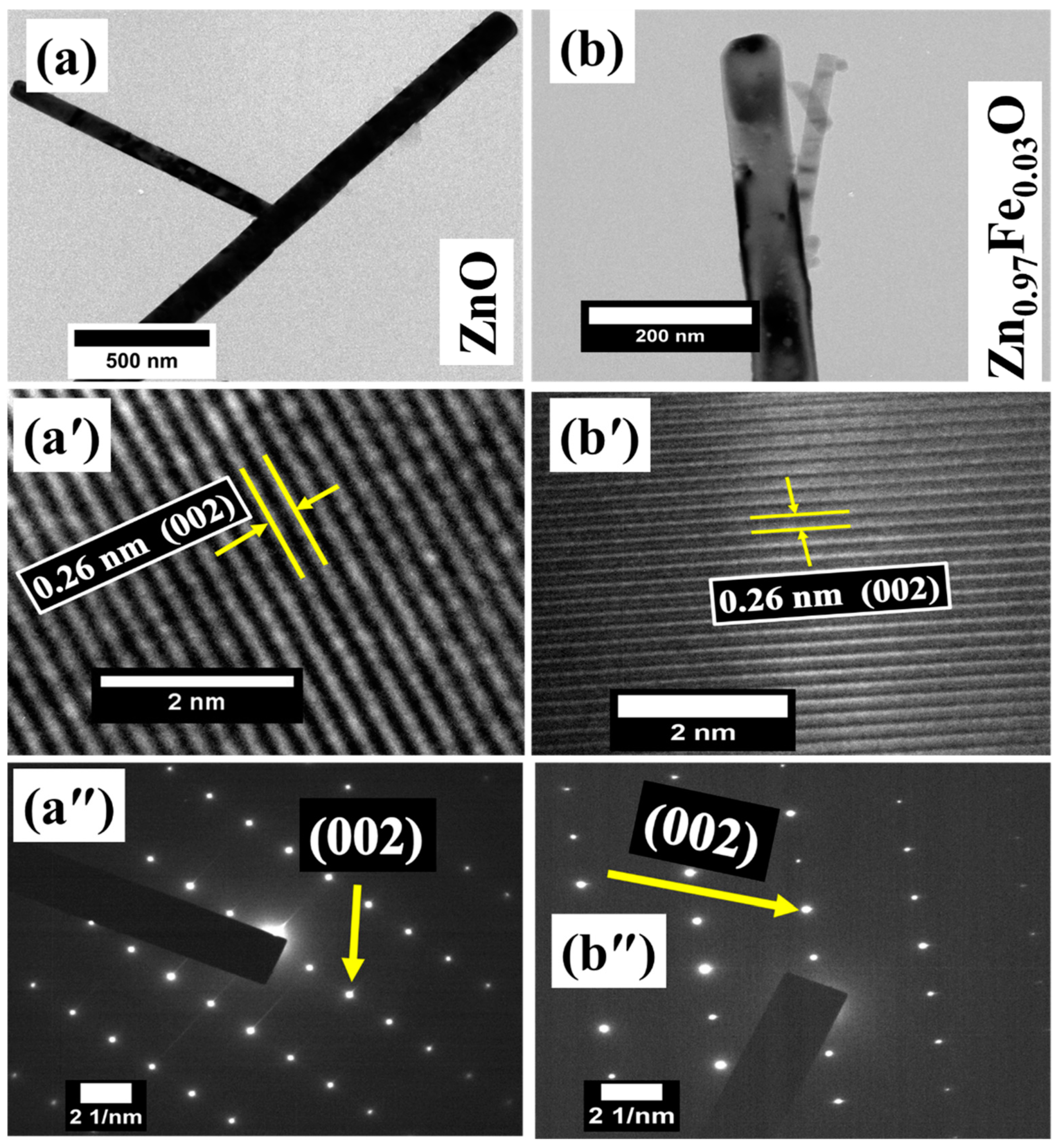 Nanomaterials 13 02222 g003 Nanomaterials 13 02222 g003