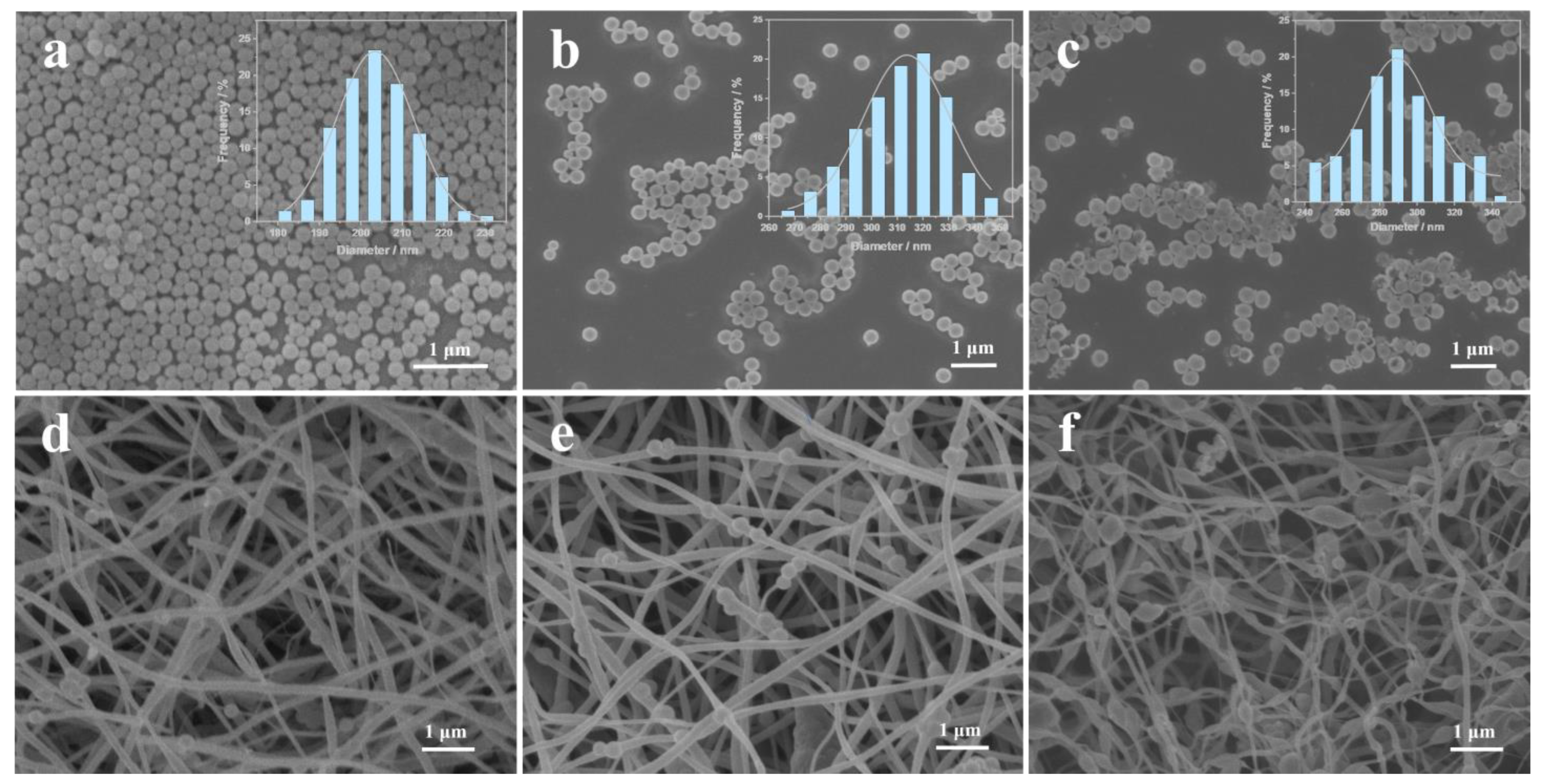 Nanomaterials 13 02226 g002