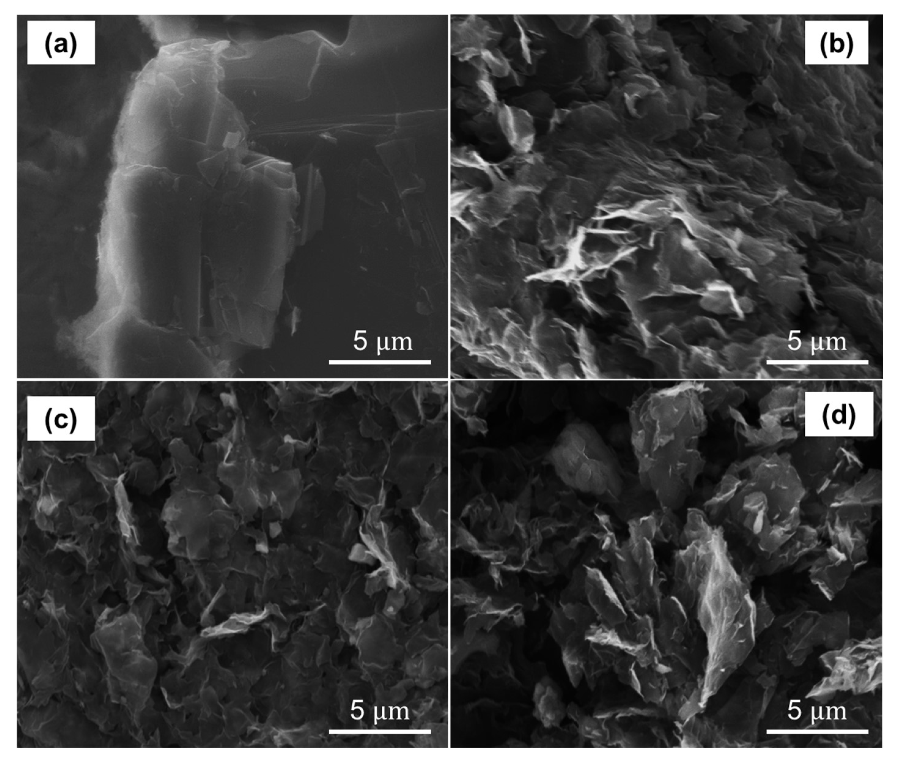 Nanomaterials 13 02263 g009 Nanomaterials 13 02263 g009