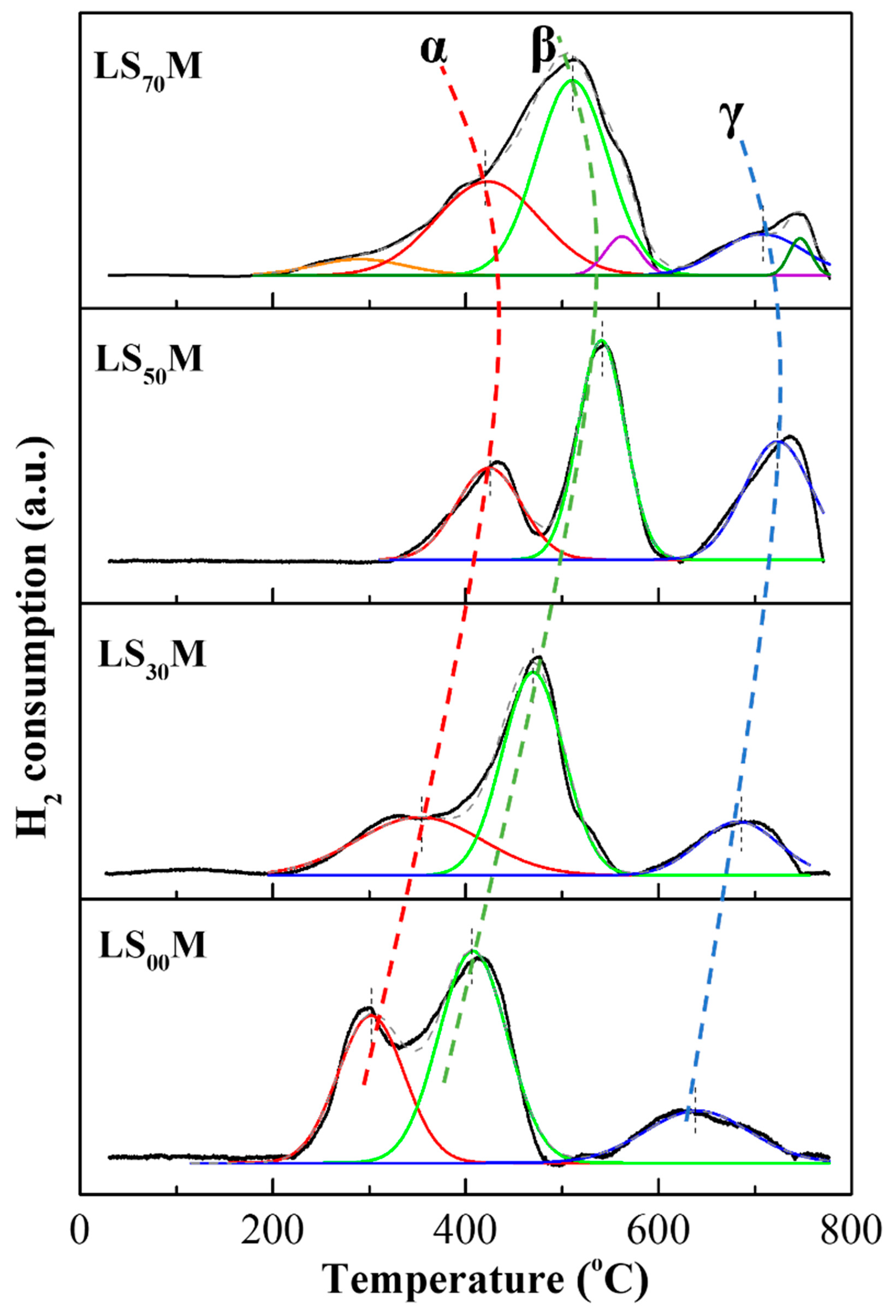 Nanomaterials 13 02271 g001