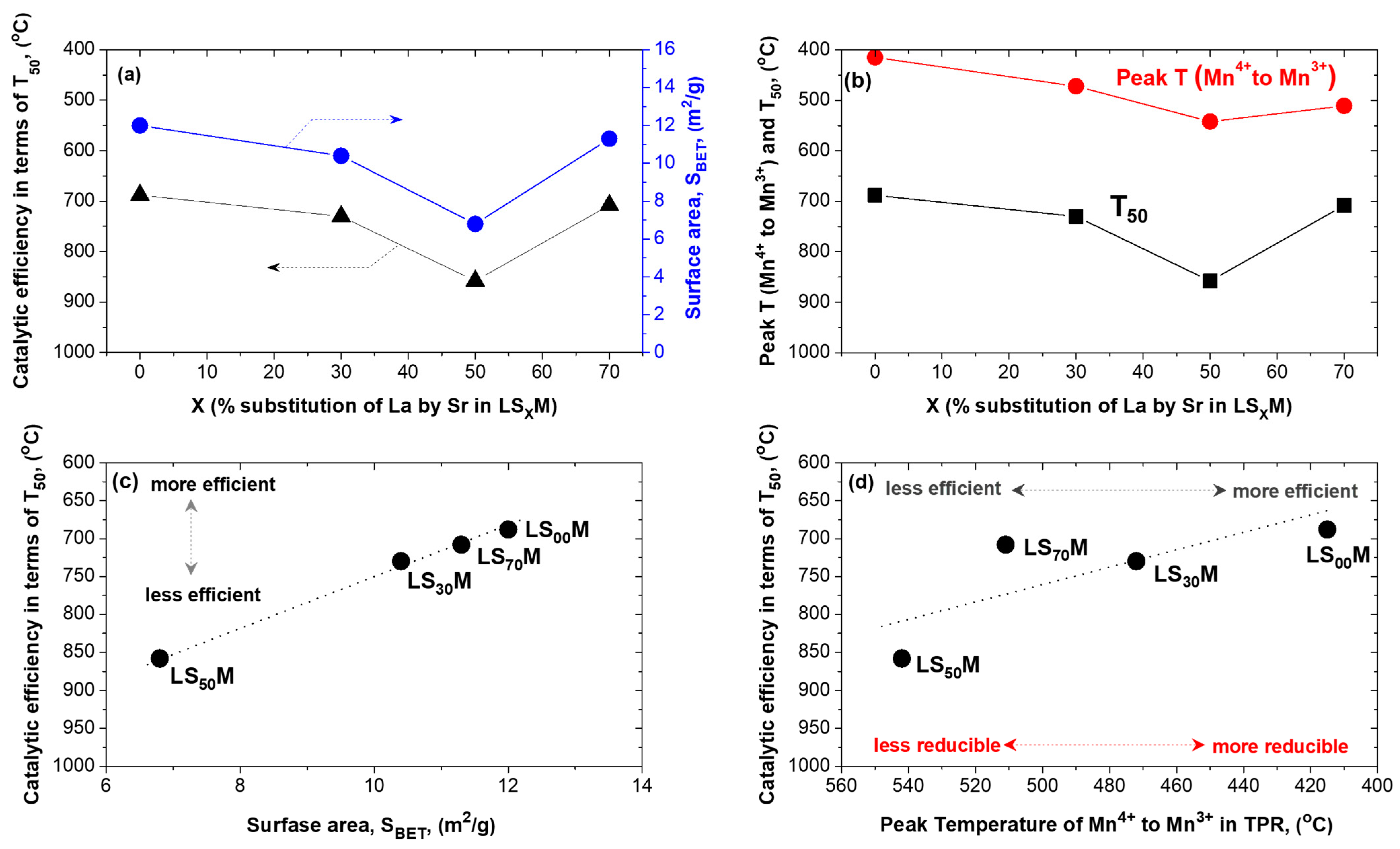 Nanomaterials 13 02271 g008