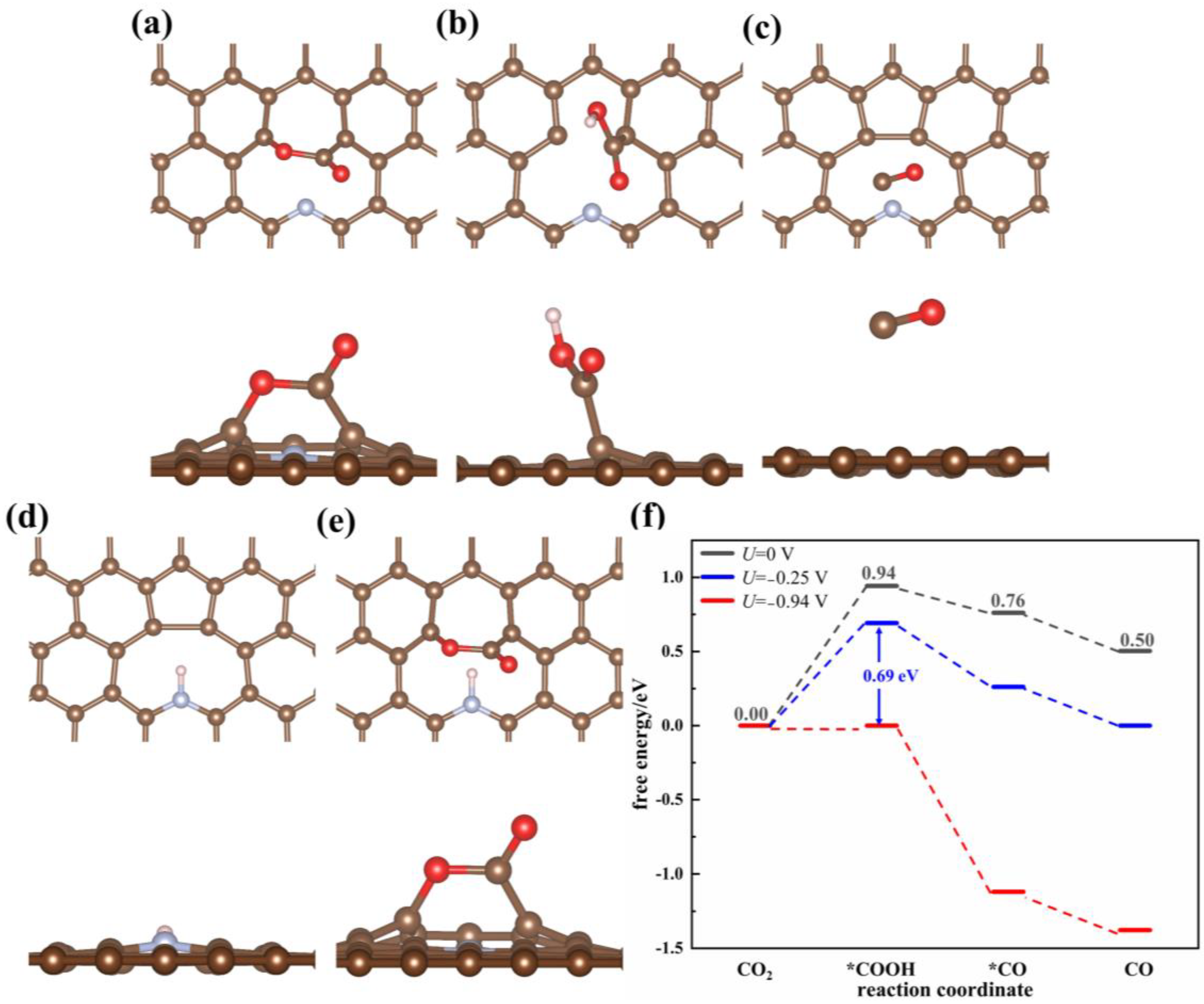 Nanomaterials 13 02273 g002