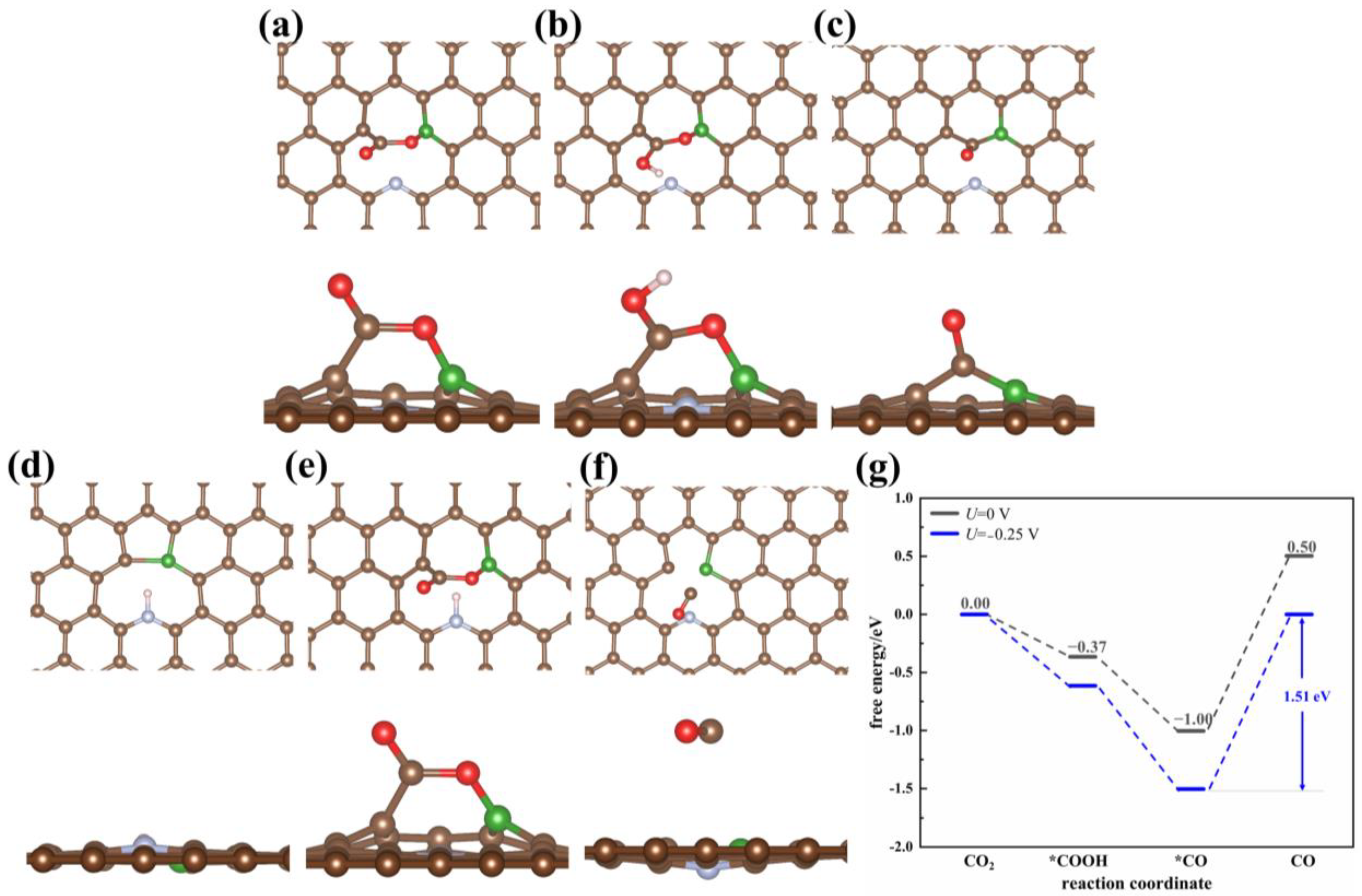 Nanomaterials 13 02273 g004