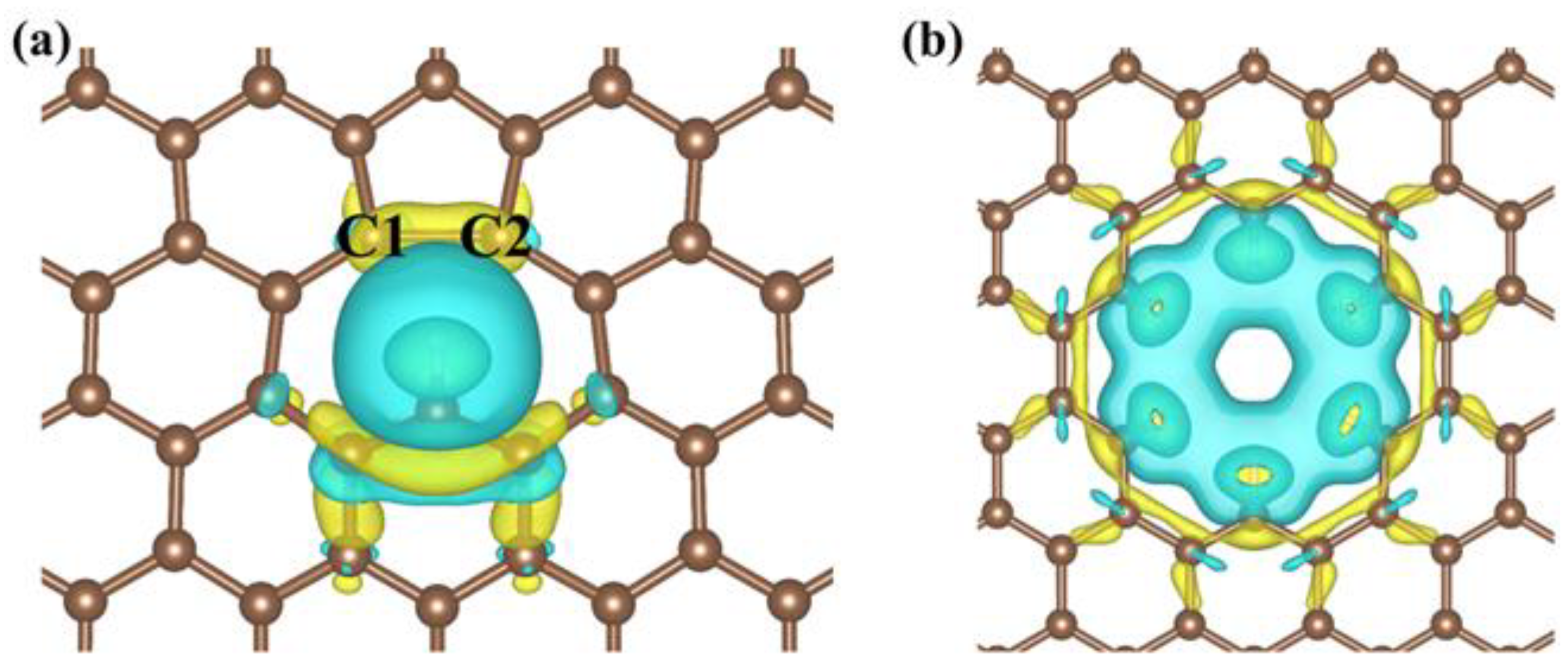 Nanomaterials 13 02273 g006