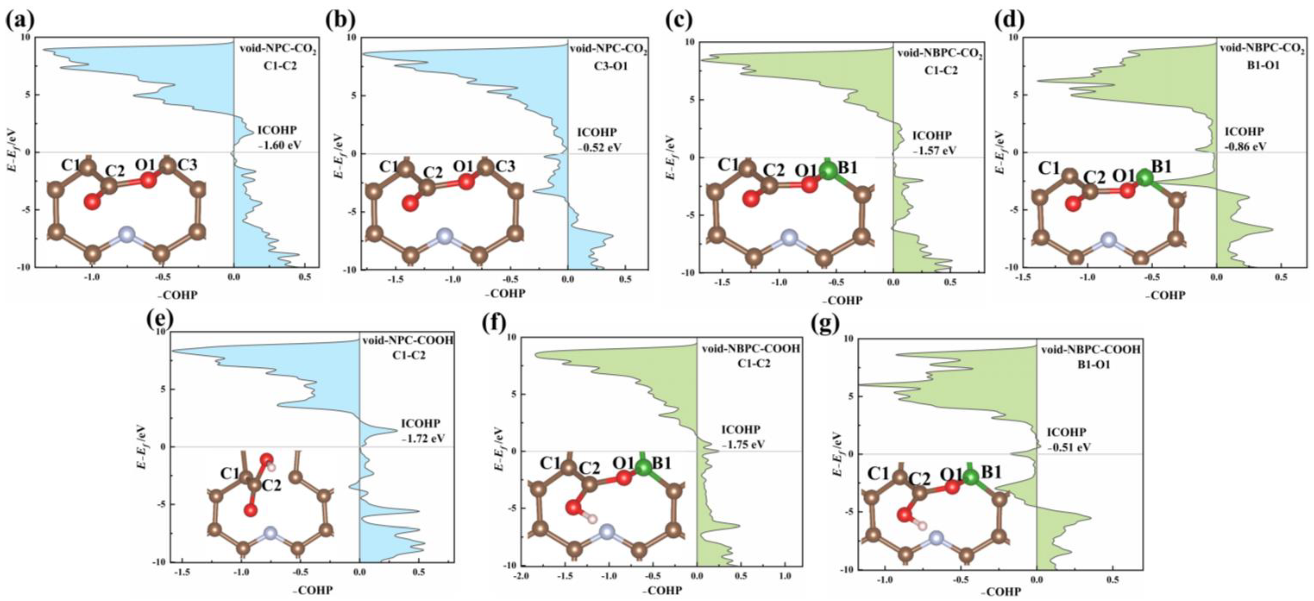 Nanomaterials 13 02273 g007