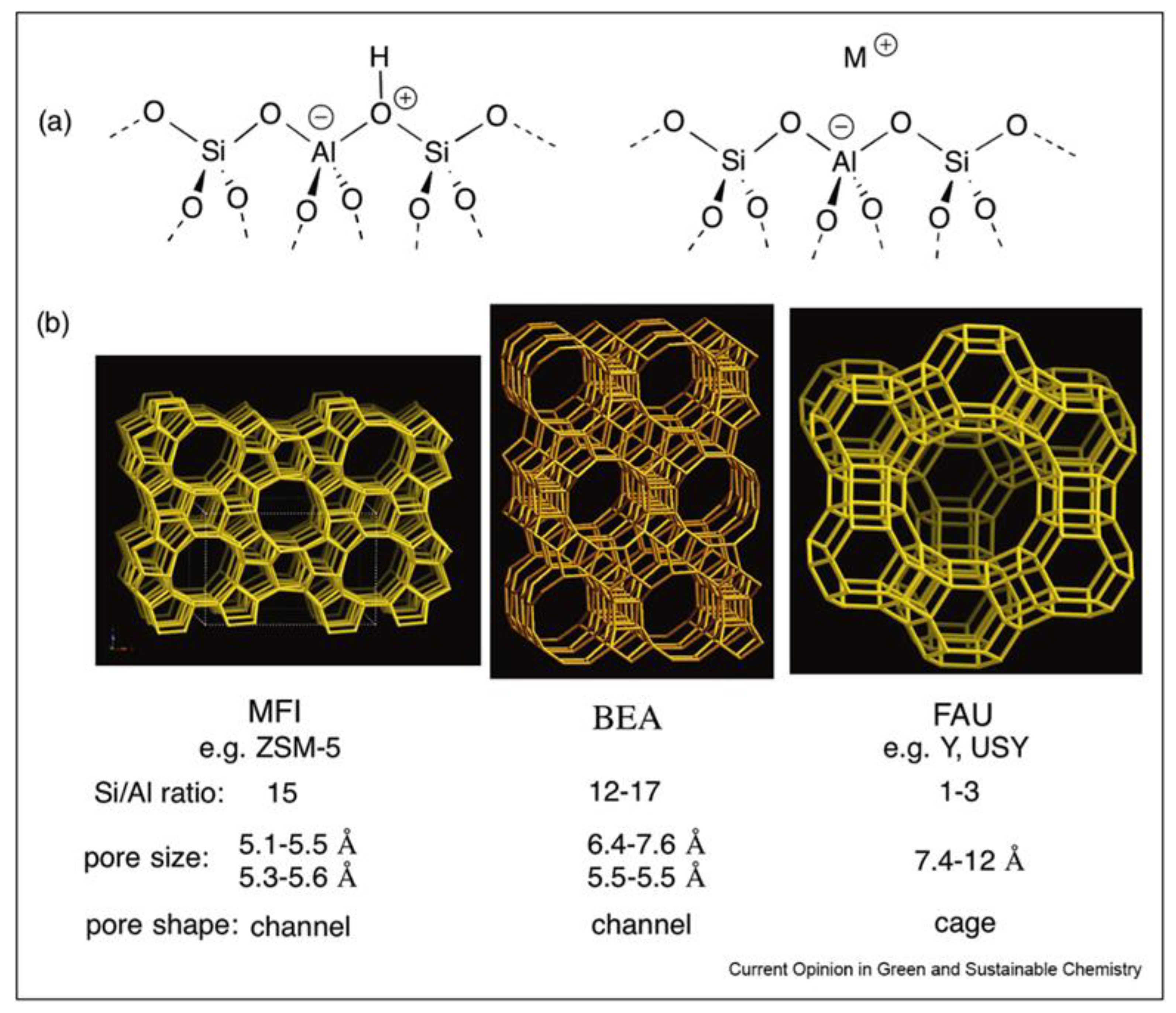 Nanomaterials 13 02274 g001 Nanomaterials 13 02274 g001