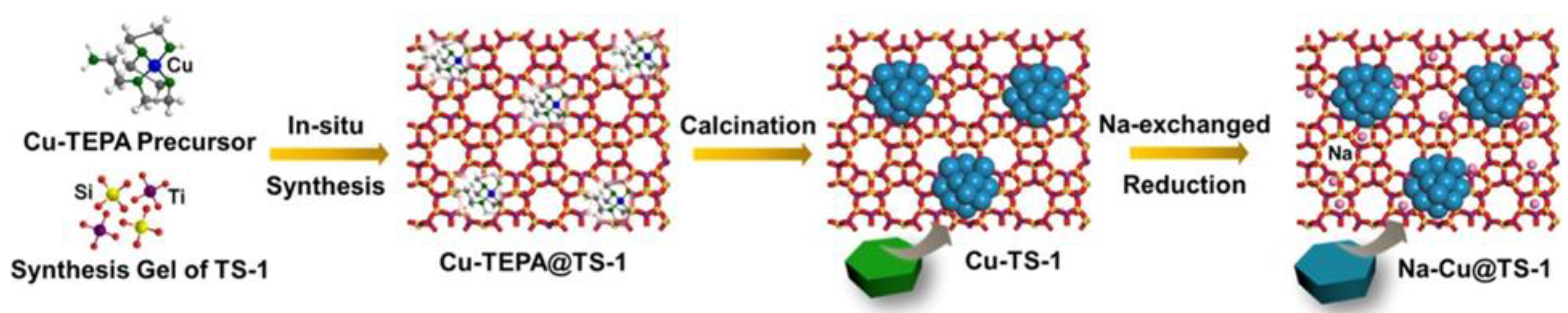 Nanomaterials 13 02274 g004 Nanomaterials 13 02274 g004