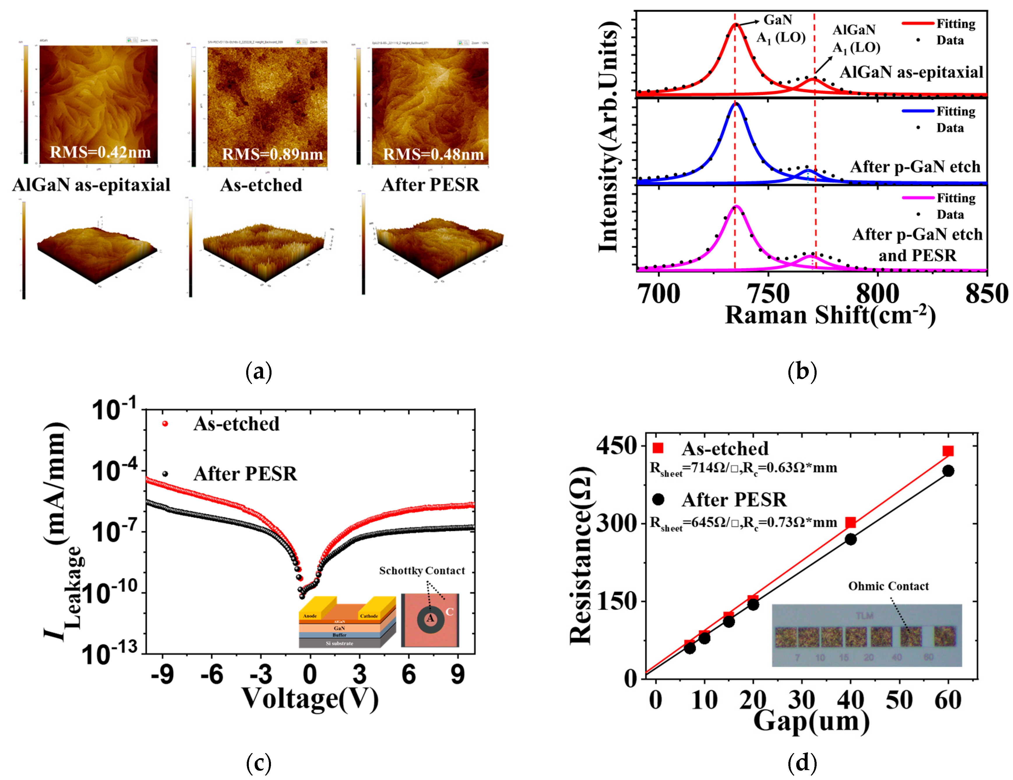 Nanomaterials 13 02275 g002