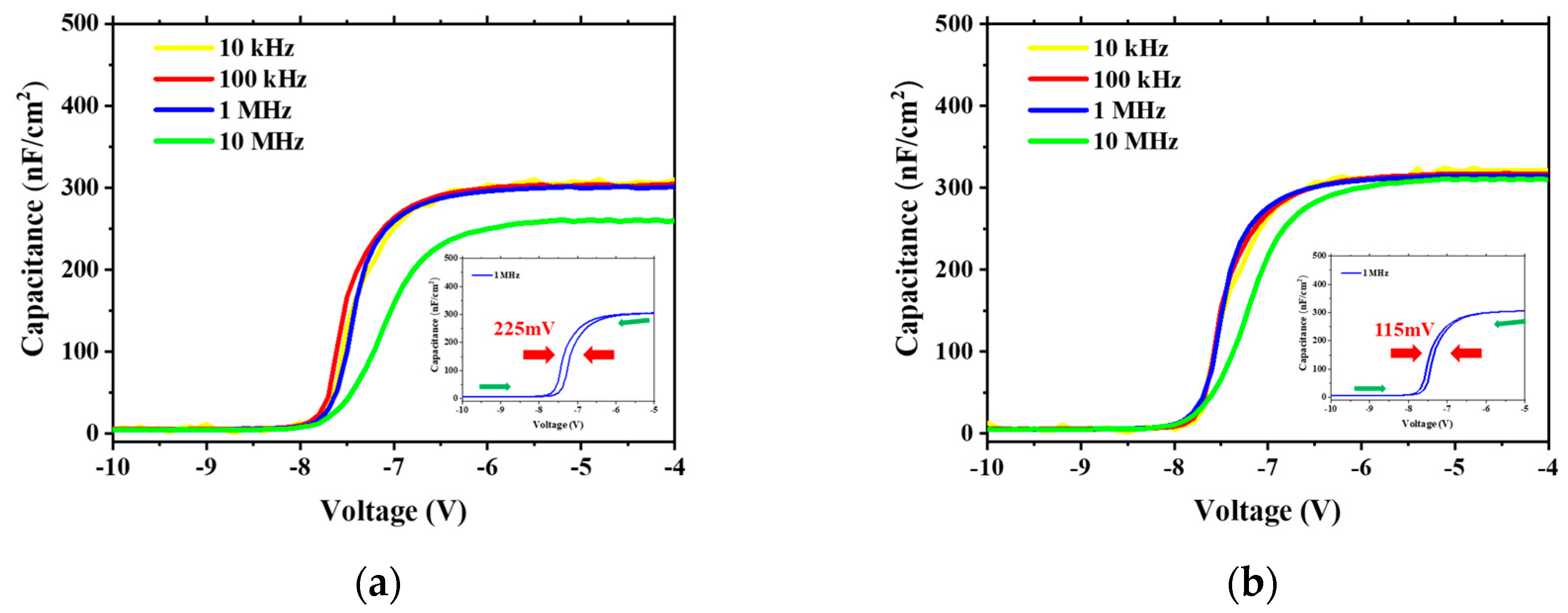 Nanomaterials 13 02275 g003