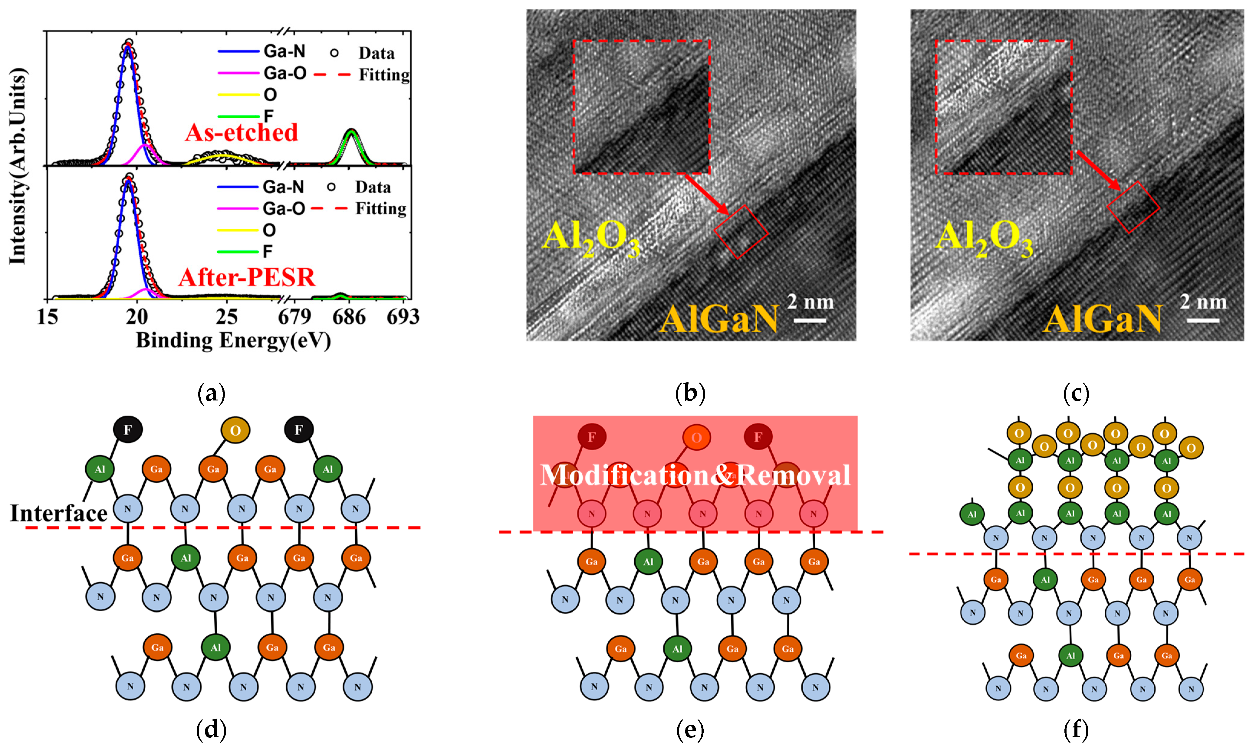 Nanomaterials 13 02275 g004