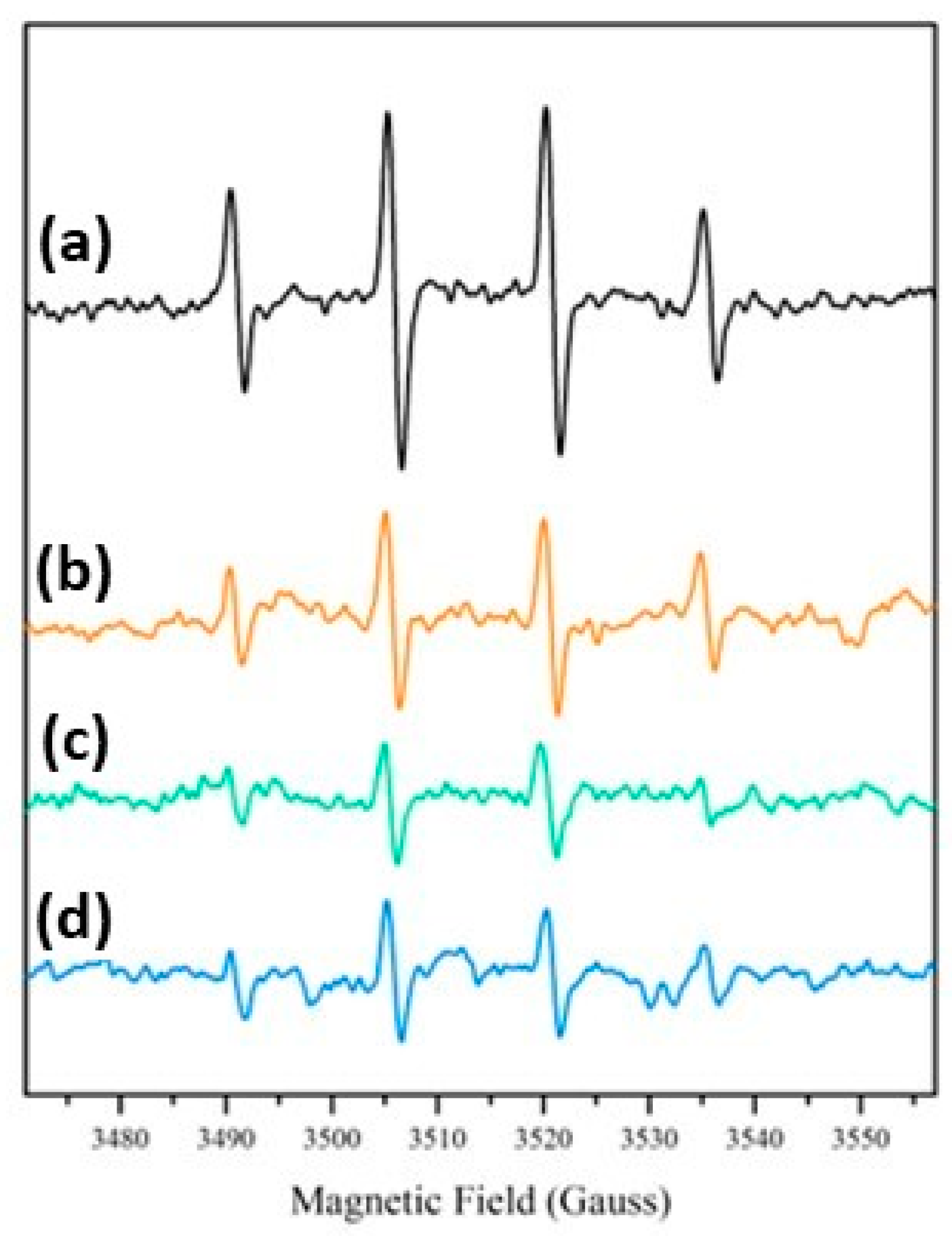 Nanomaterials 13 02276 g008