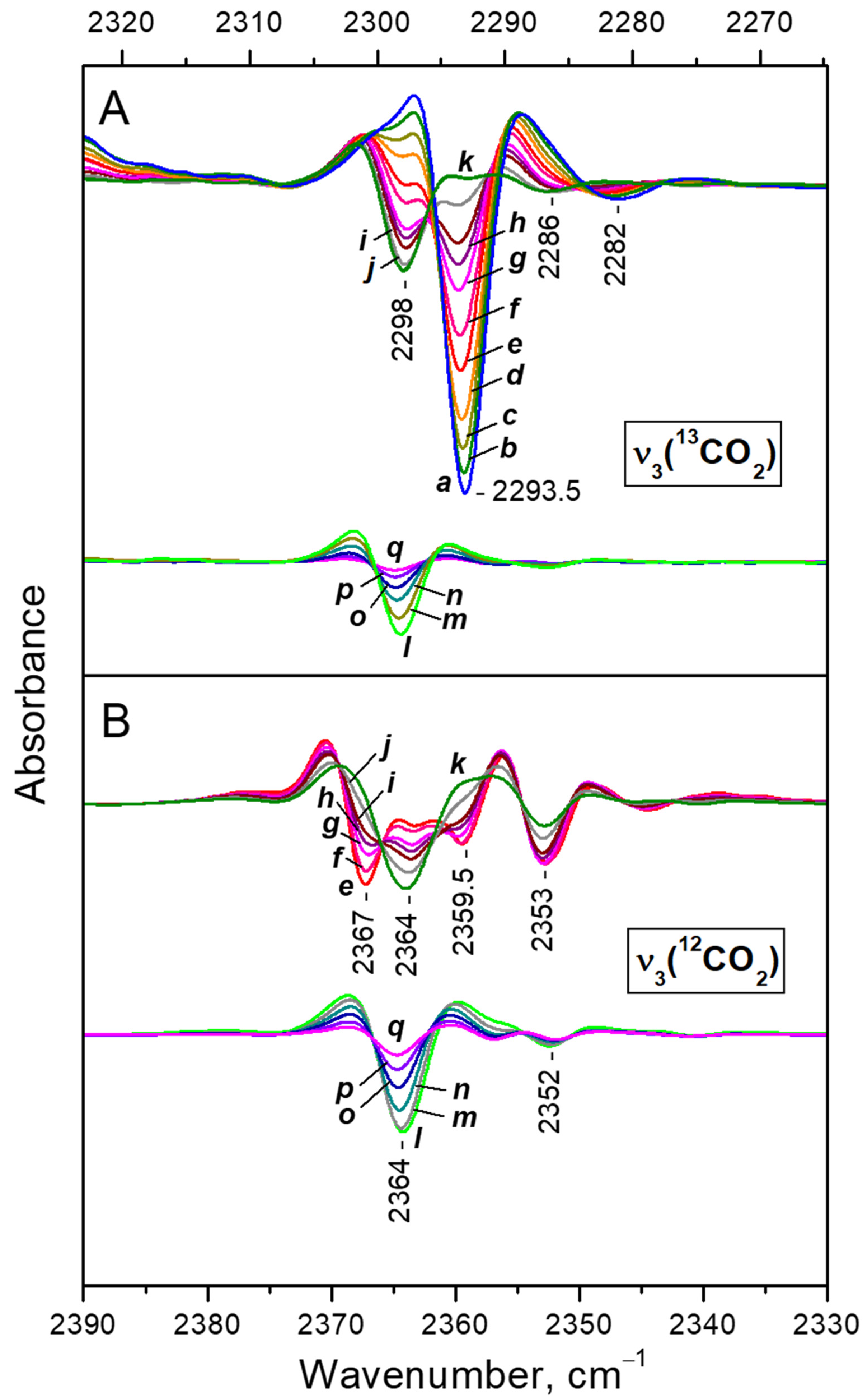 Nanomaterials 13 02278 g004