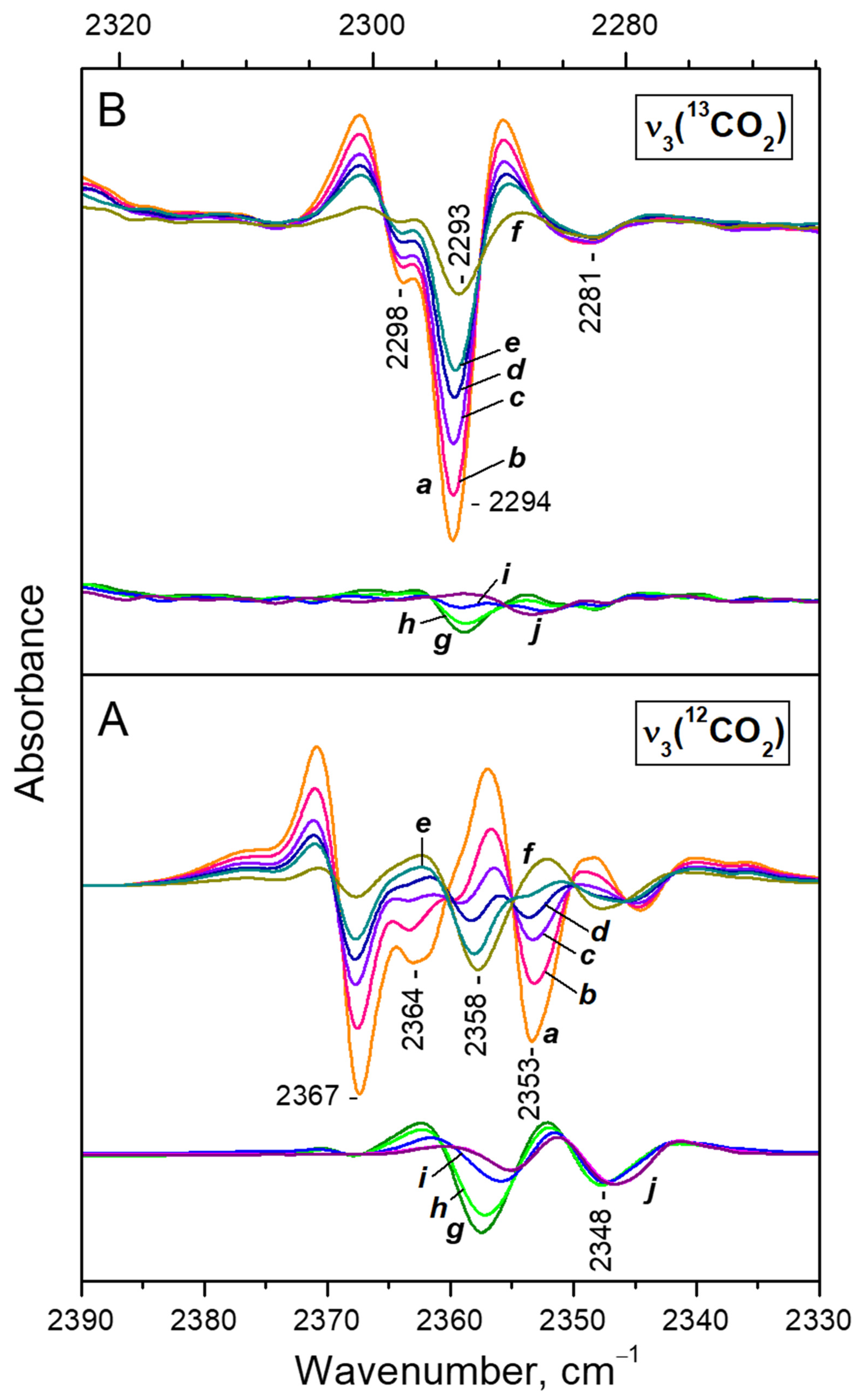 Nanomaterials 13 02278 g009