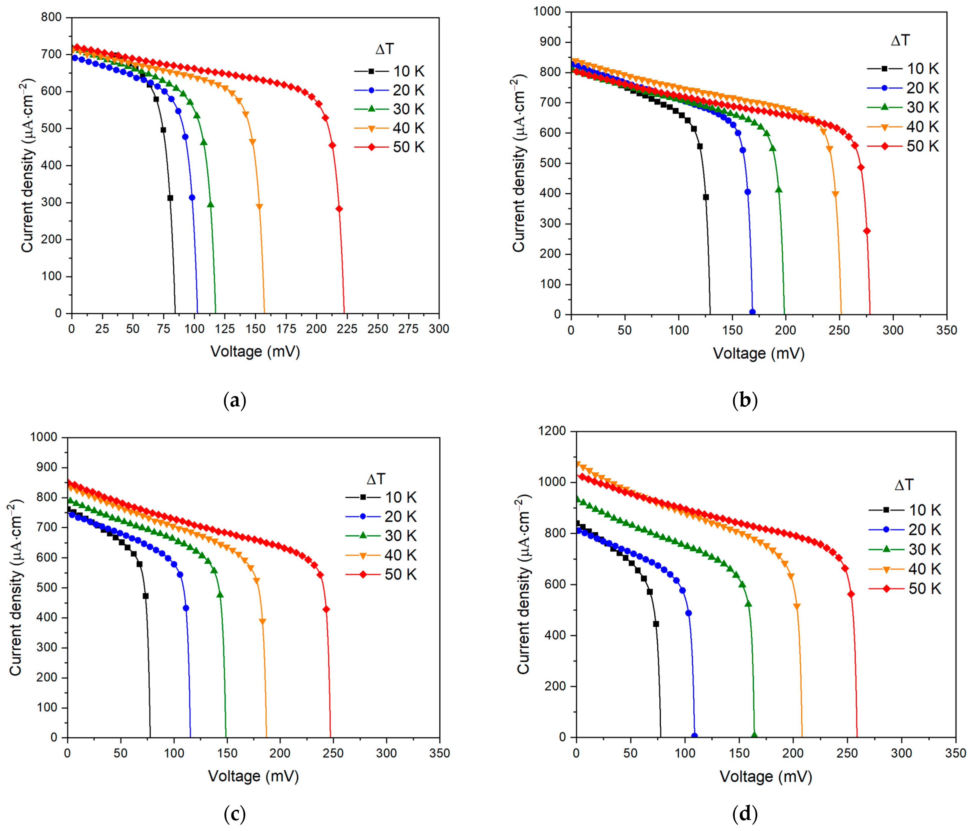Nanomaterials 13 02290 g004