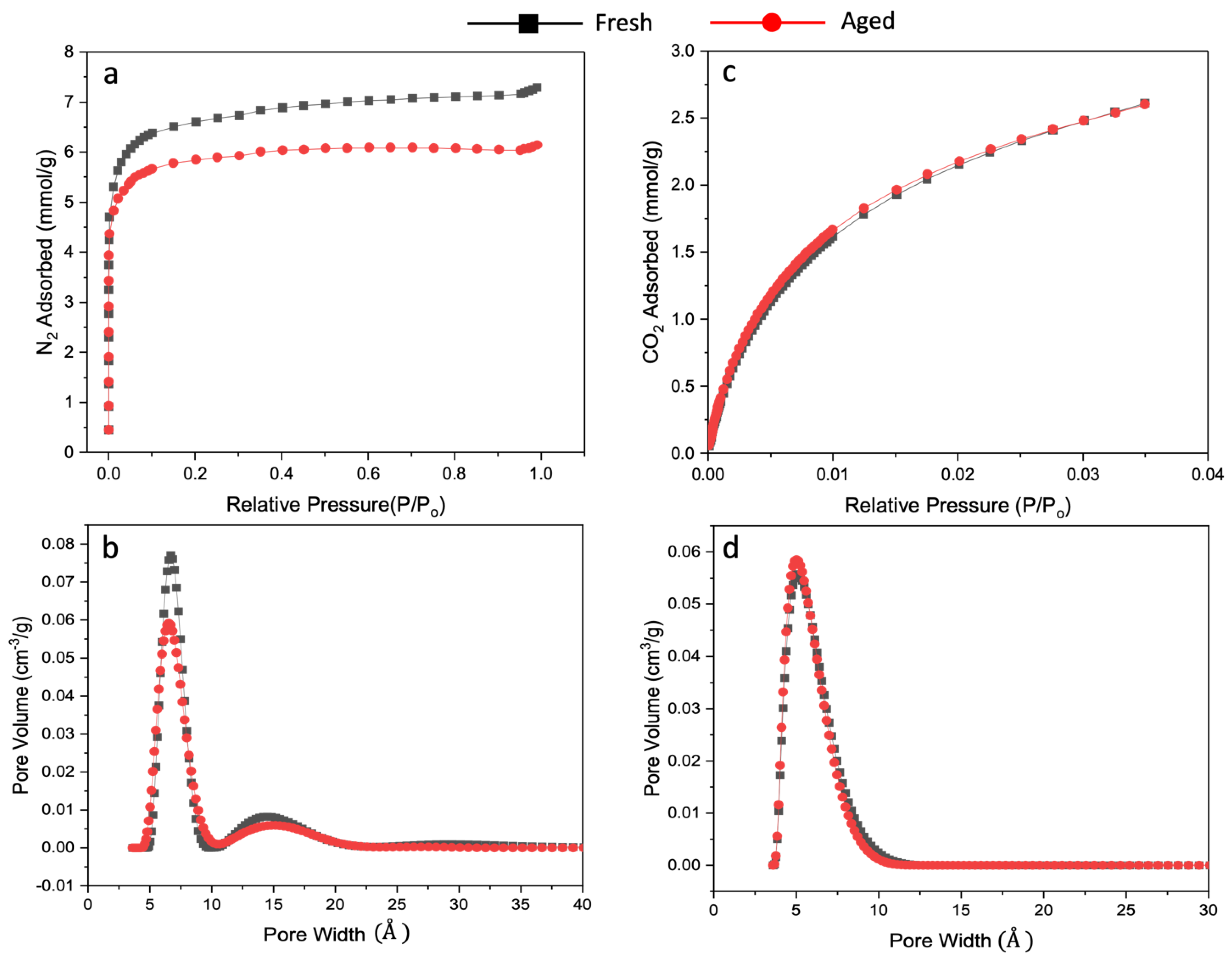 Nanomaterials 13 02291 g010