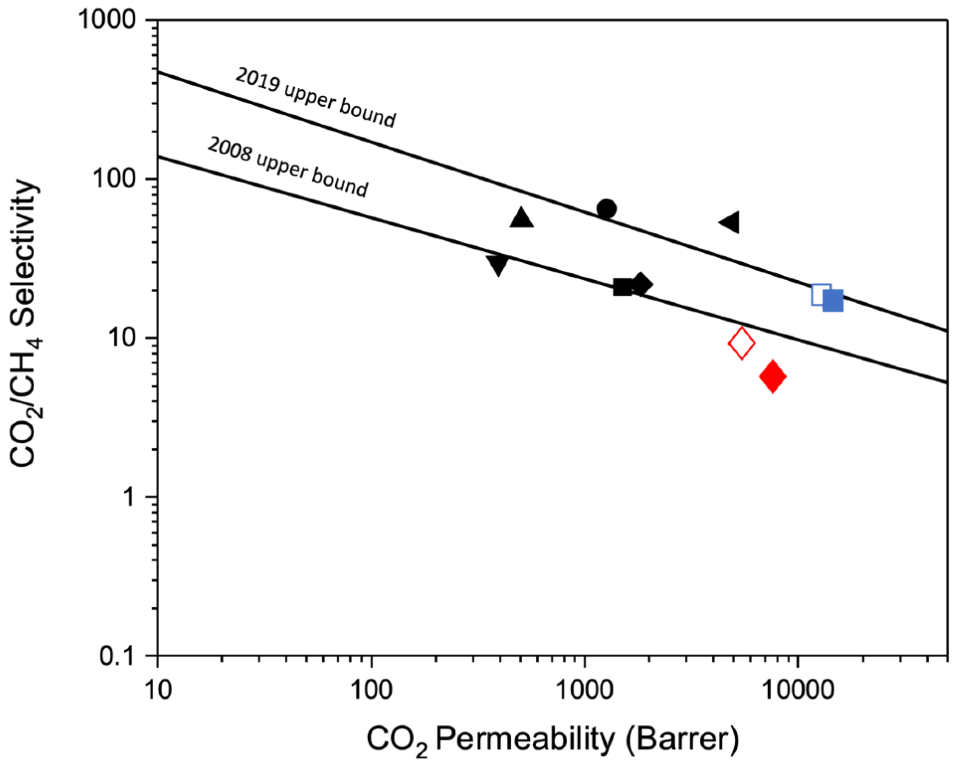 Nanomaterials 13 02291 g012