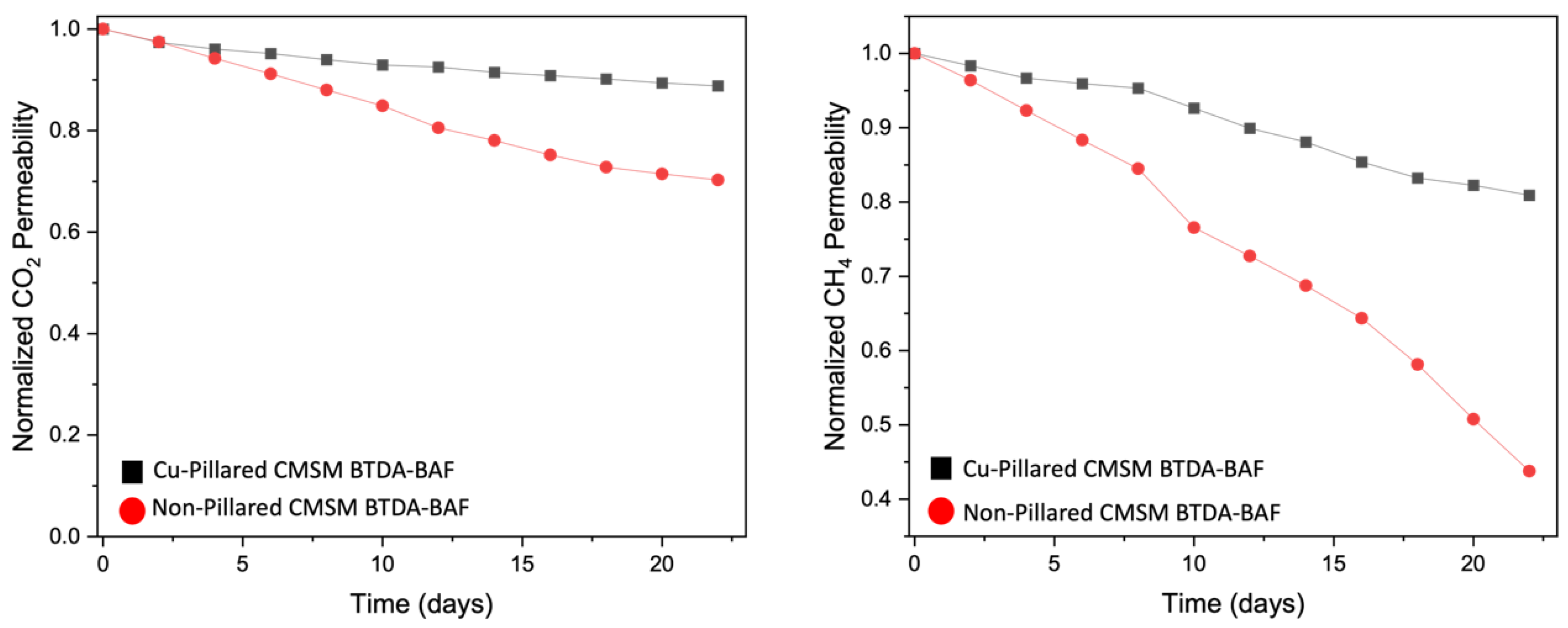 Nanomaterials 13 02291 g013