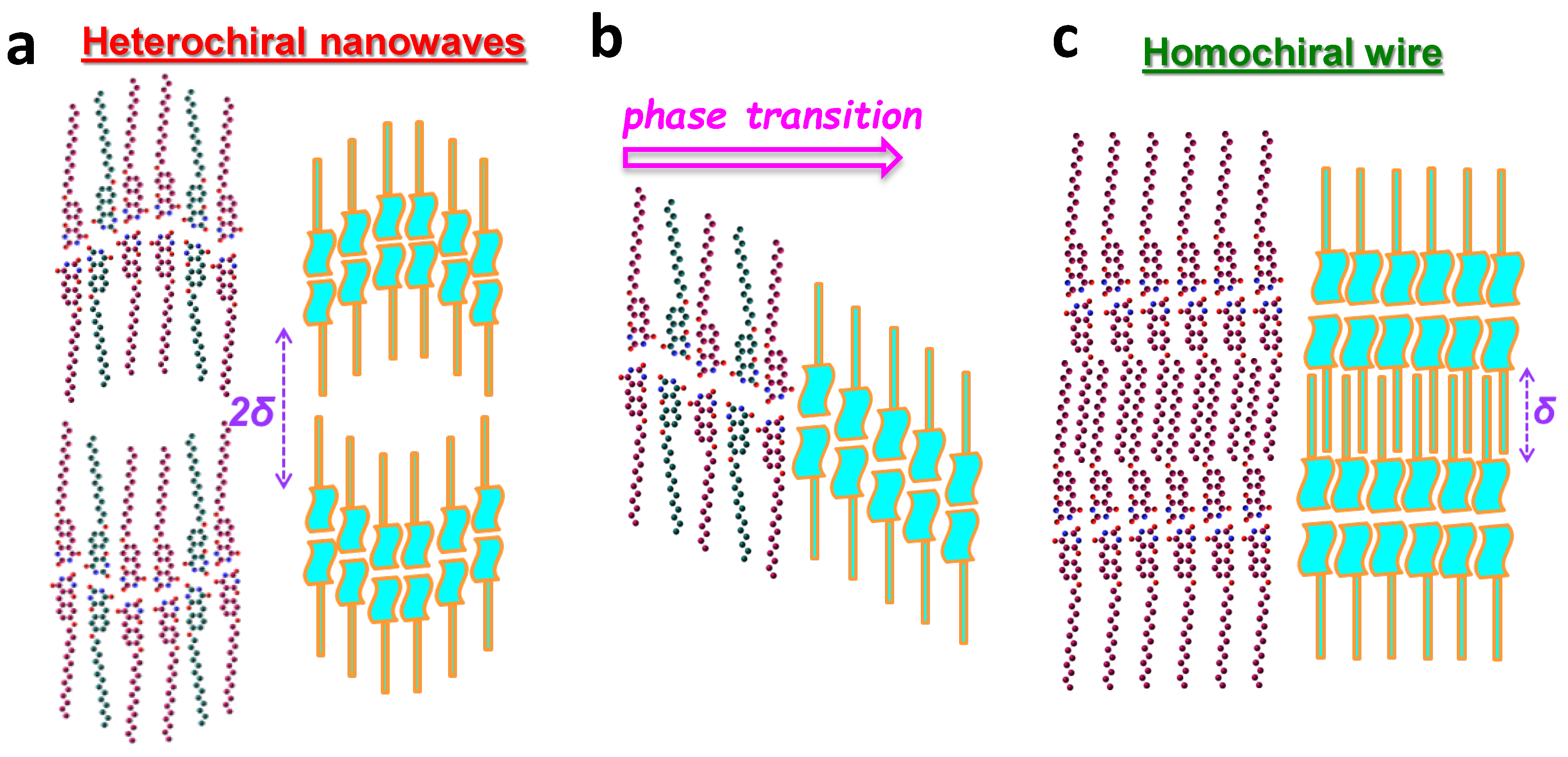 Nanomaterials 13 02304 g006