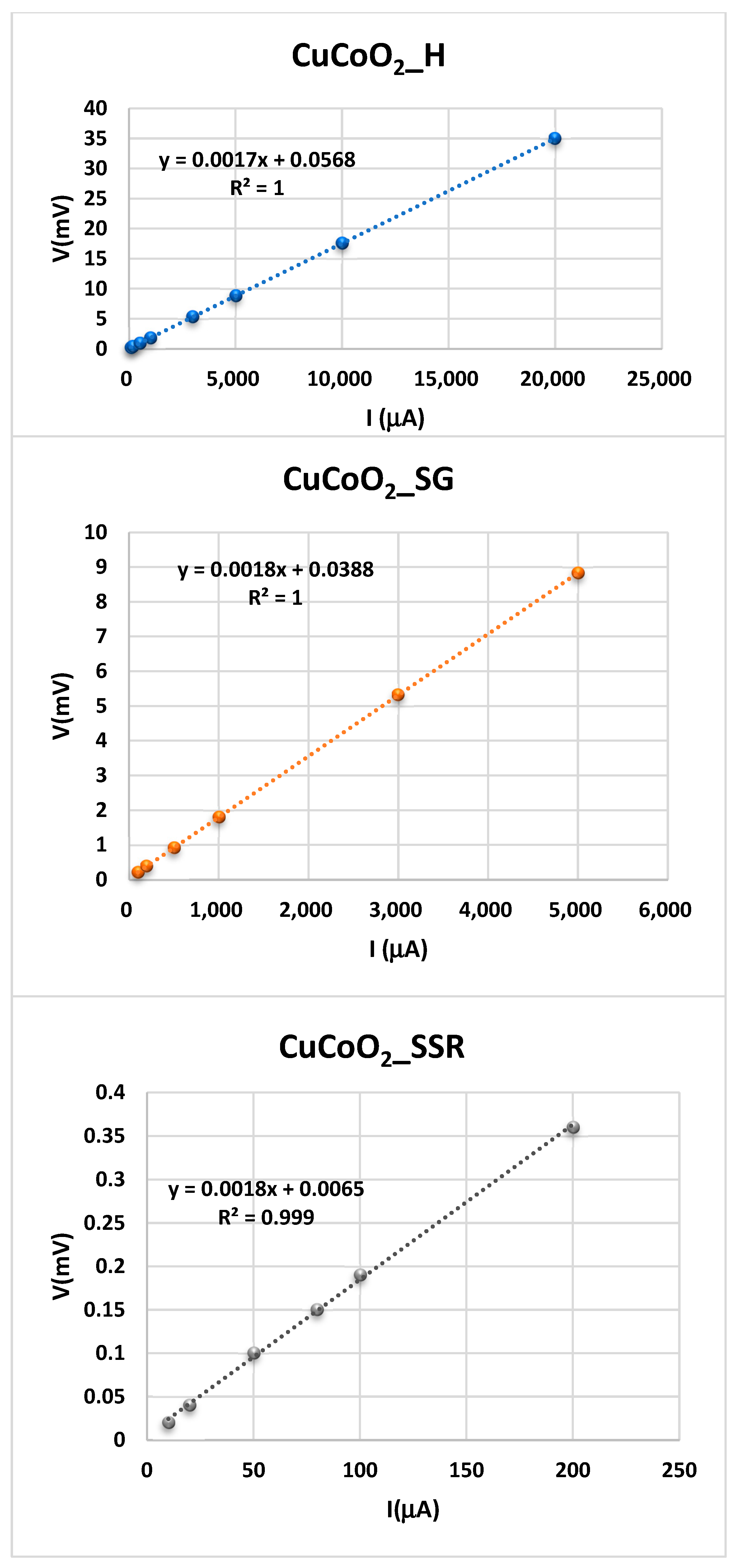 Nanomaterials 13 02312 g011