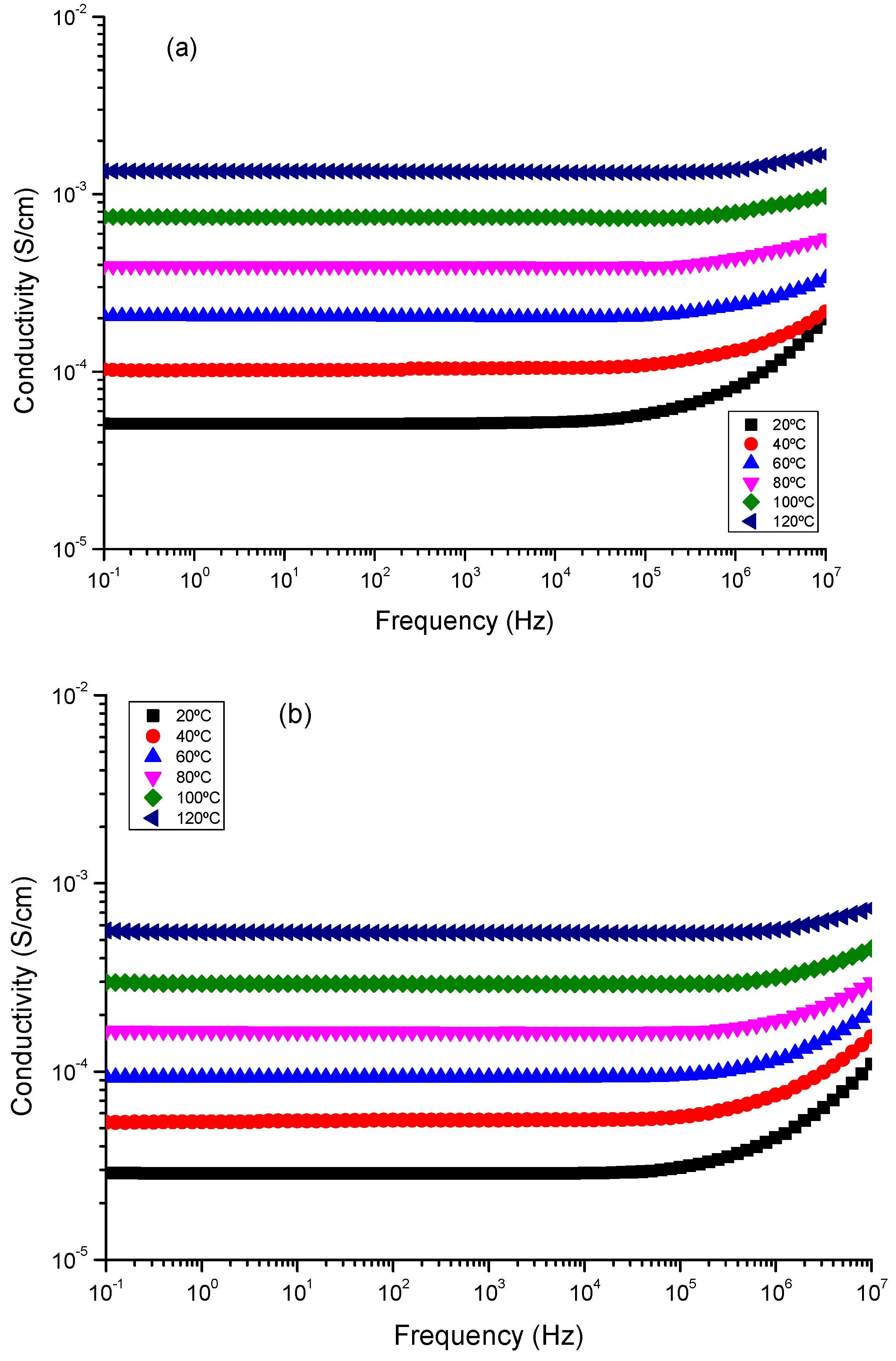 Nanomaterials 13 02312 g012a