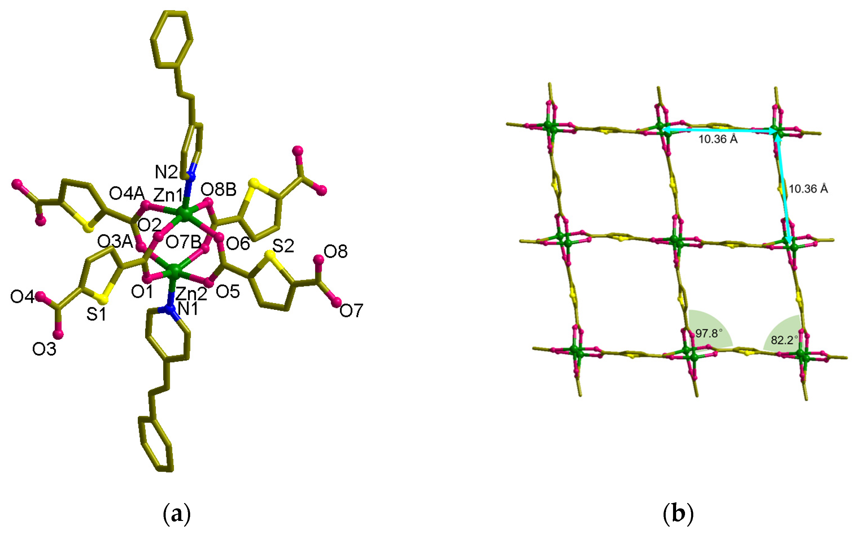 Nanomaterials 13 02319 g002a