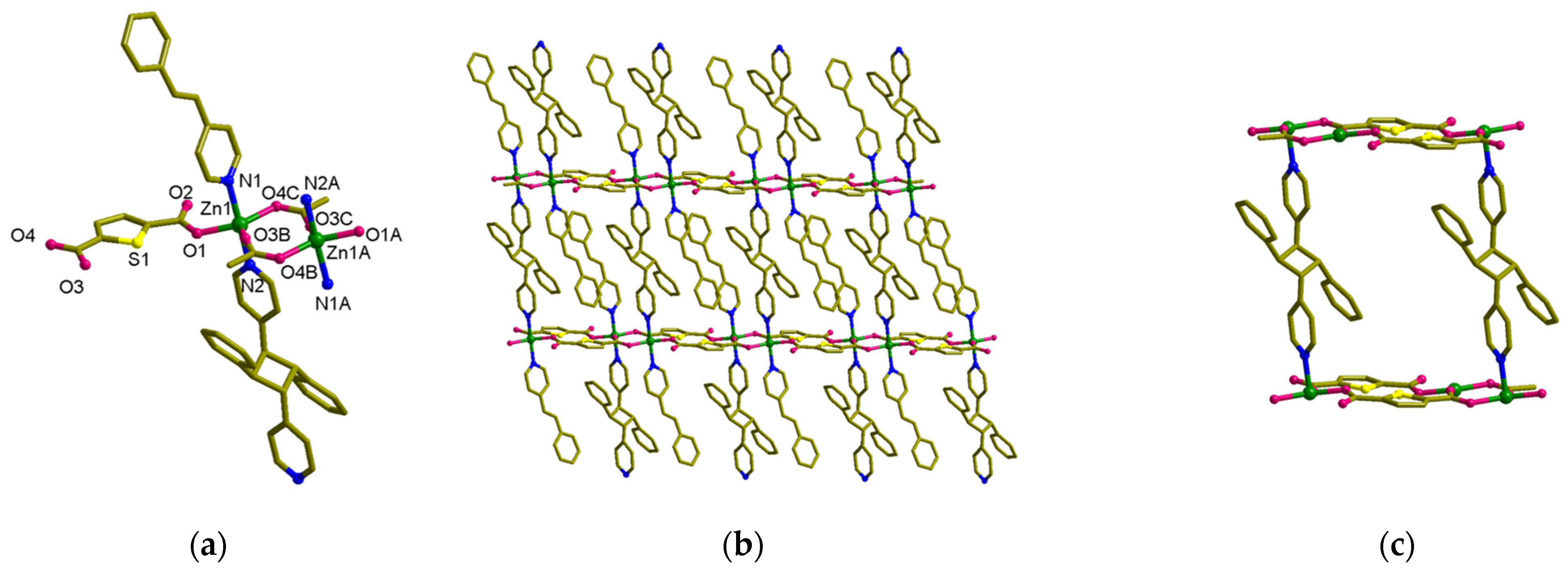 Nanomaterials 13 02319 g007a