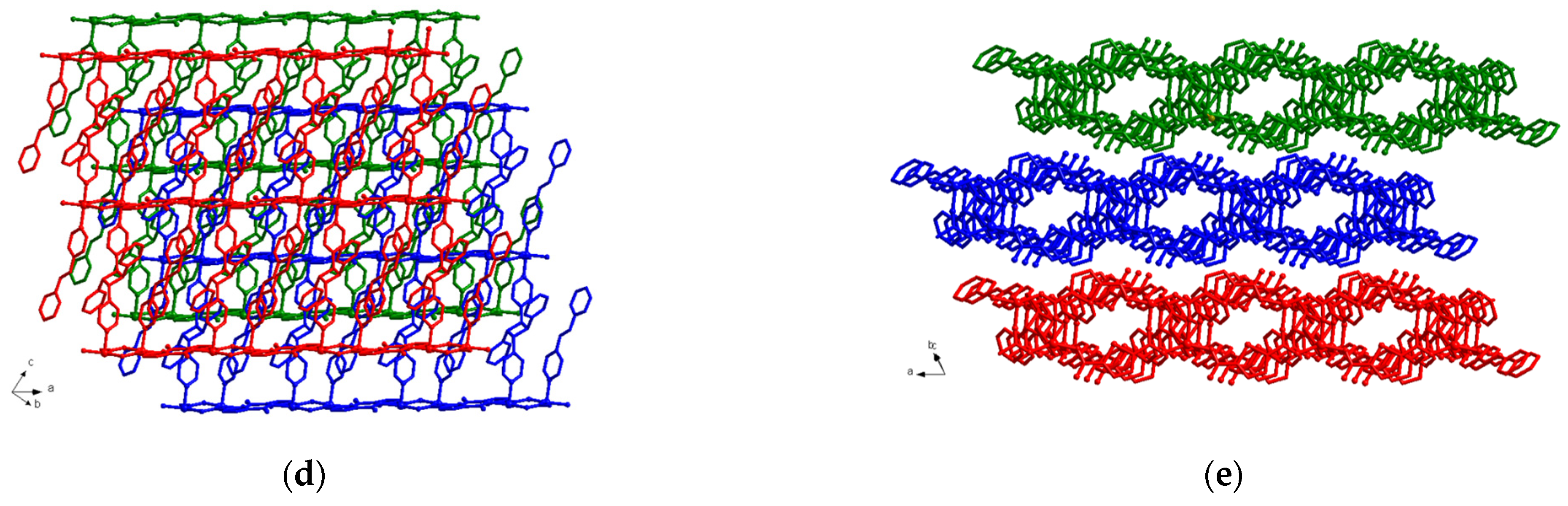Nanomaterials 13 02319 g007b