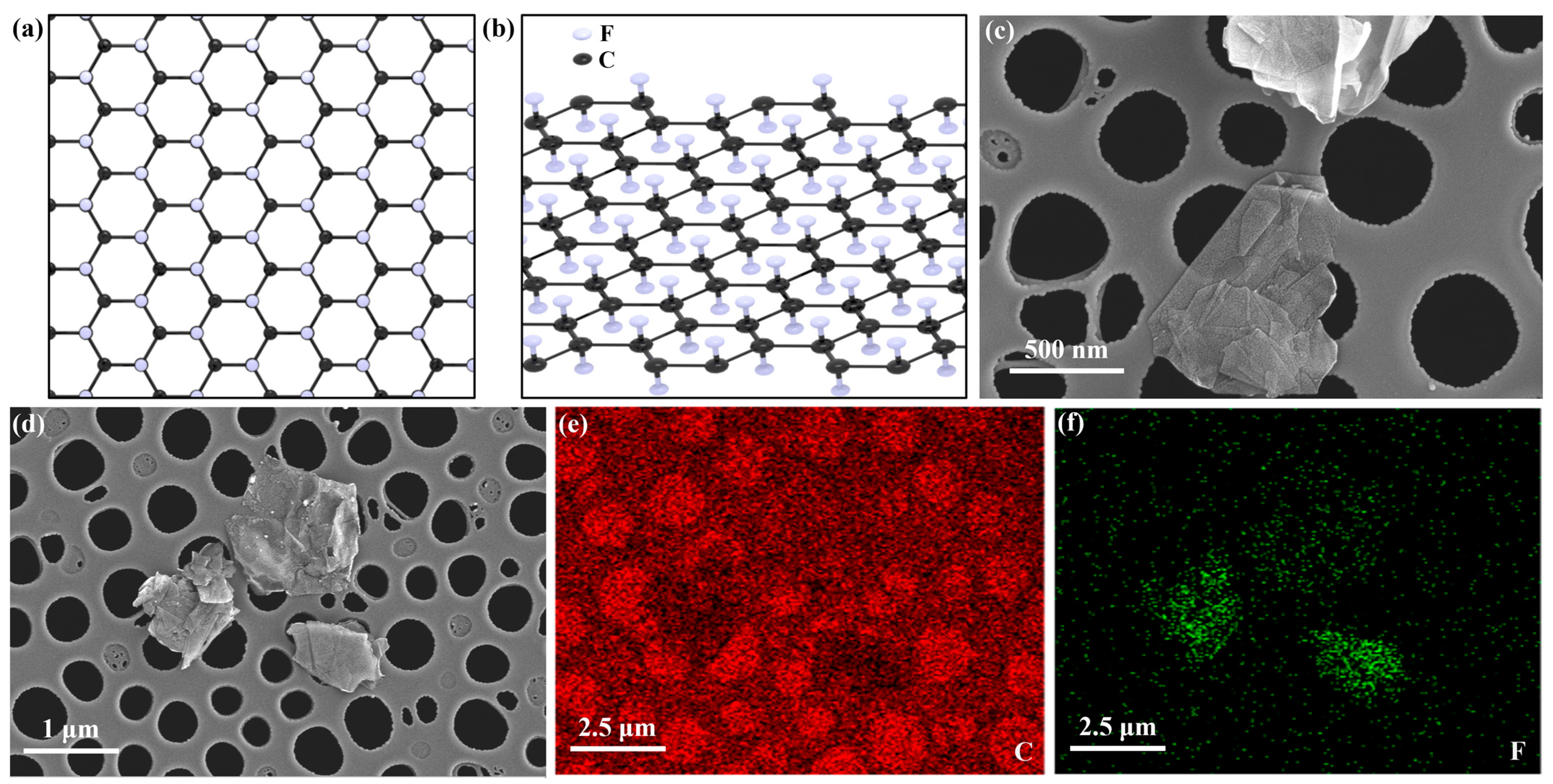 Nanomaterials 13 02322 g002 Nanomaterials 13 02322 g002