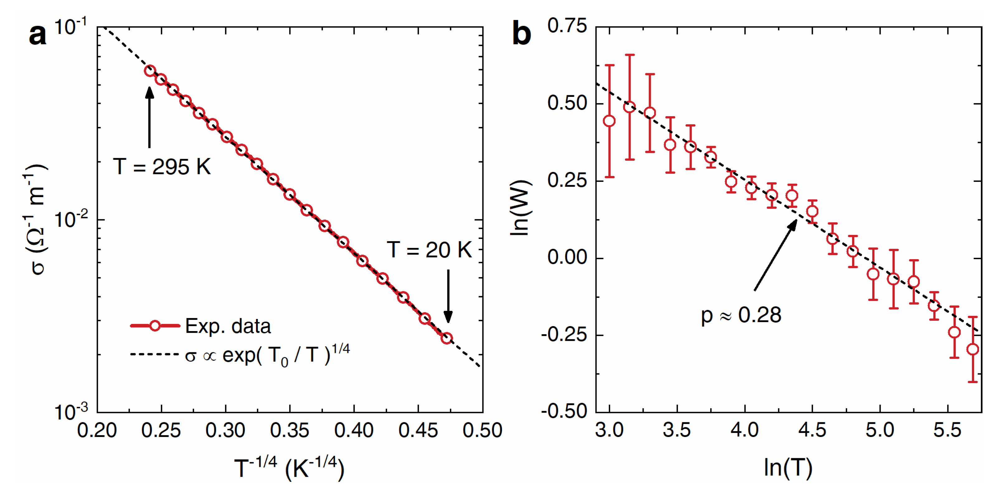 Nanomaterials 13 02326 g004 Nanomaterials 13 02326 g004