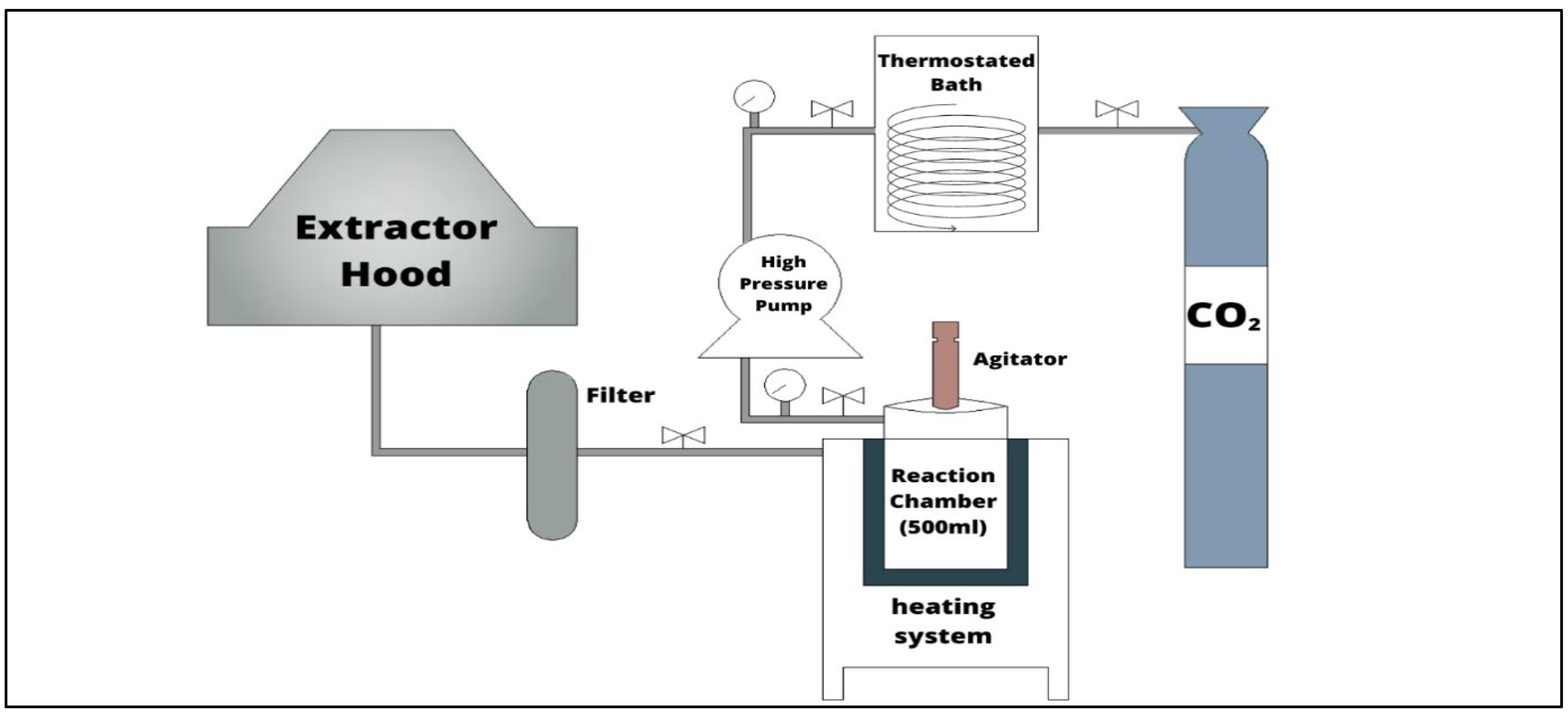 Nanomaterials 13 02328 g001 Nanomaterials 13 02328 g001