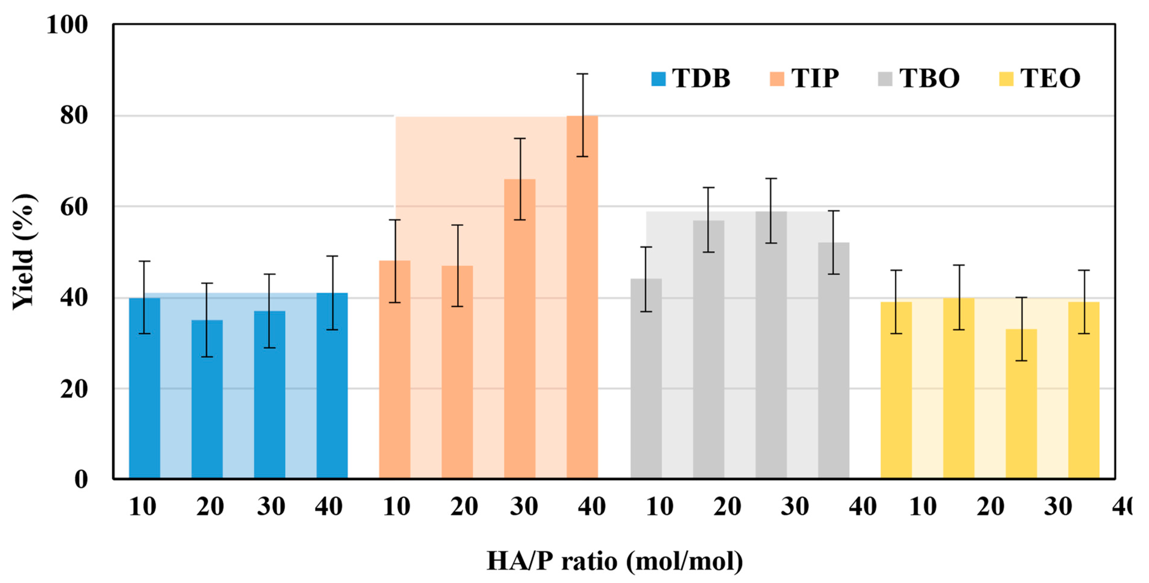 Nanomaterials 13 02328 g002 Nanomaterials 13 02328 g002
